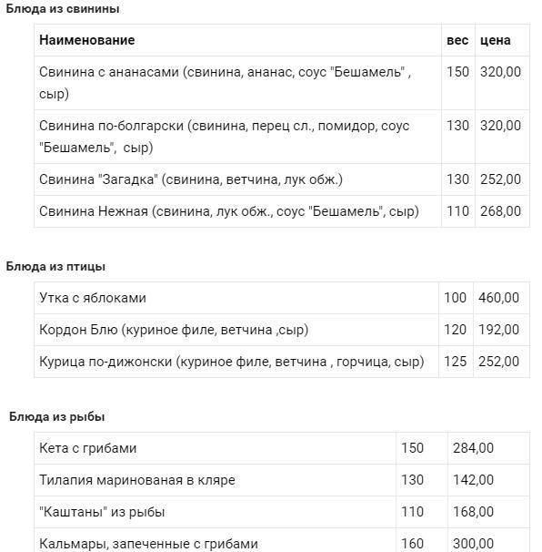 Кафе Седьмое НЕБО - Молодежный - Обнинск Obninsk меню