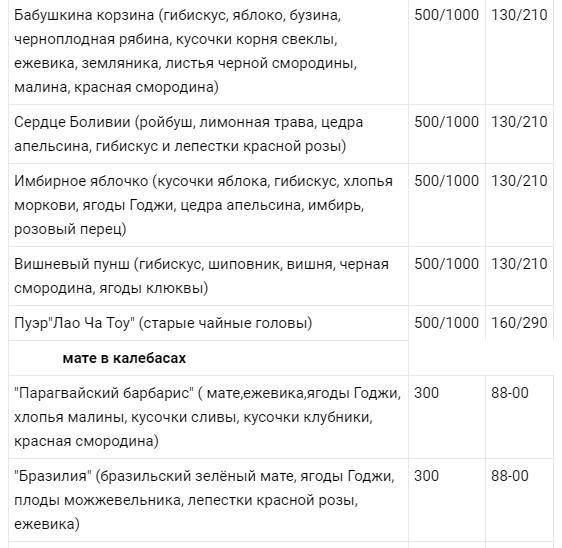 Кафе Седьмое НЕБО - Молодежный - Обнинск Obninsk меню