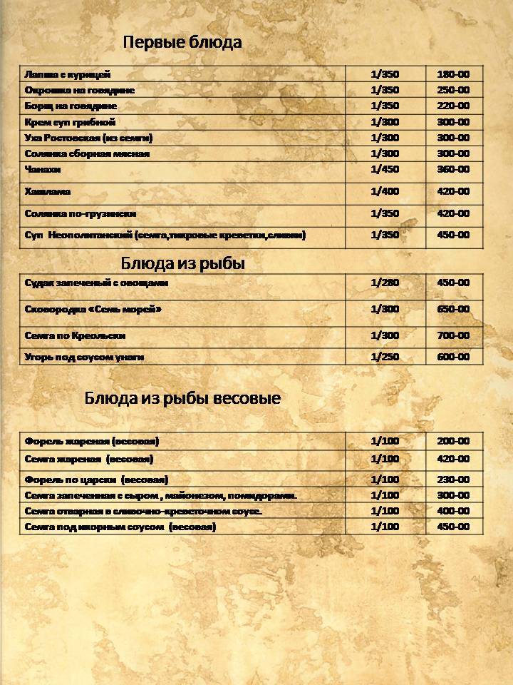 Аквариум меню