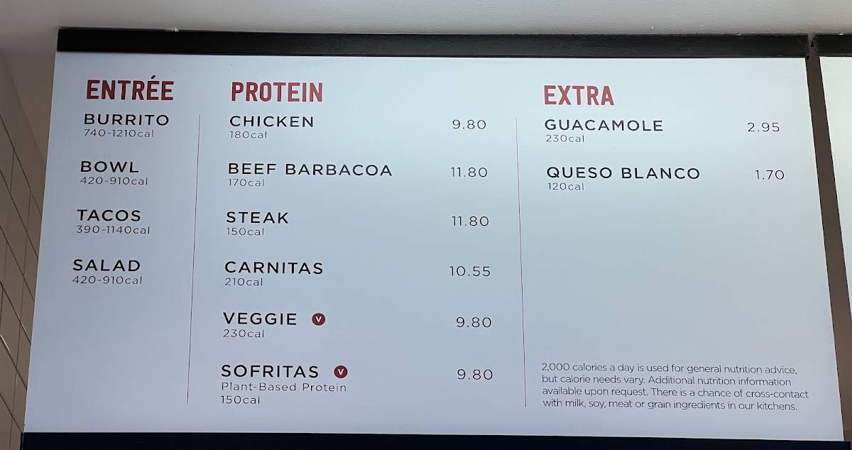 Chipotle Mexican Grill меню