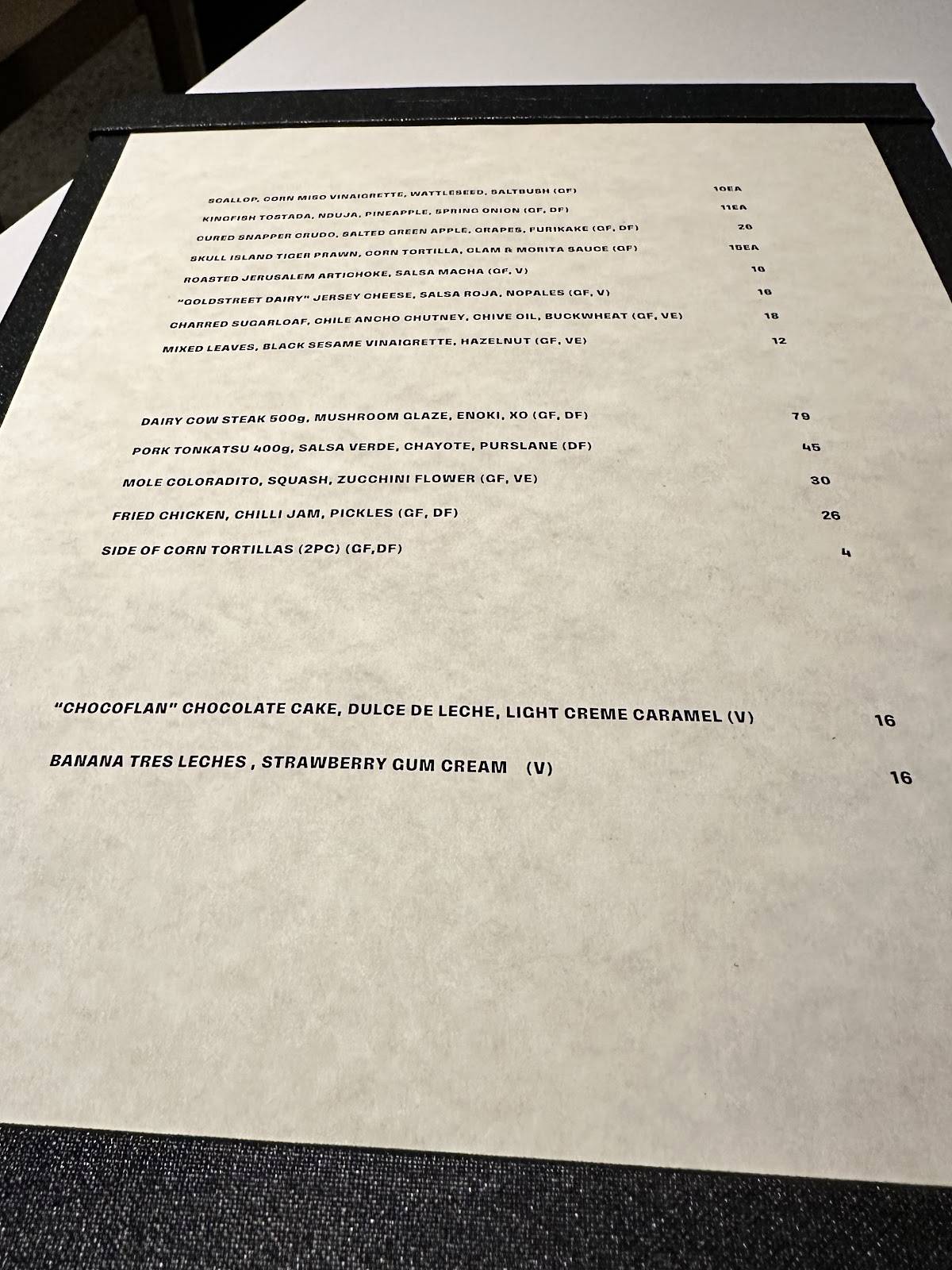 Comedor меню