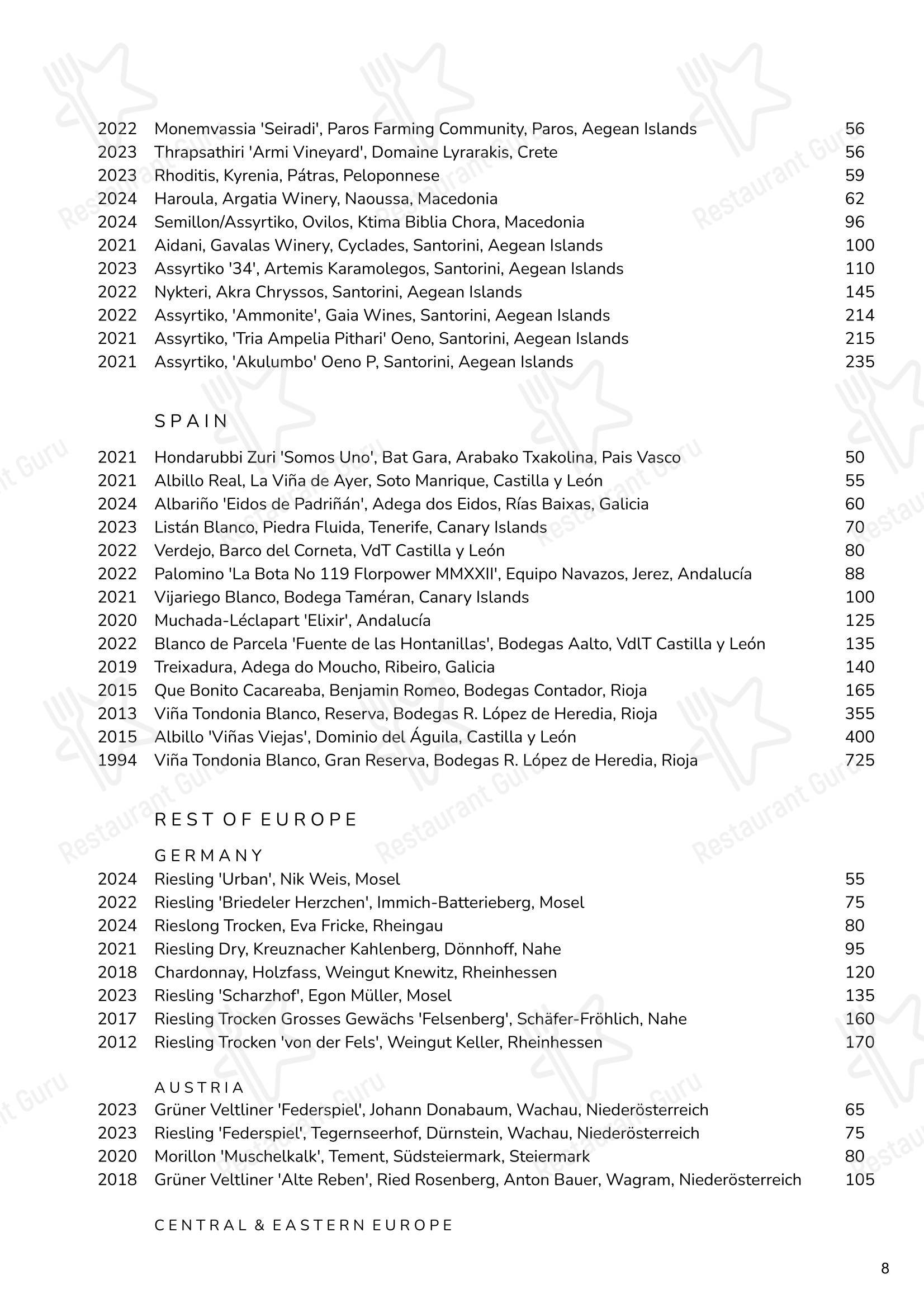 Cornus в Лондоне - At Home Catering Menu