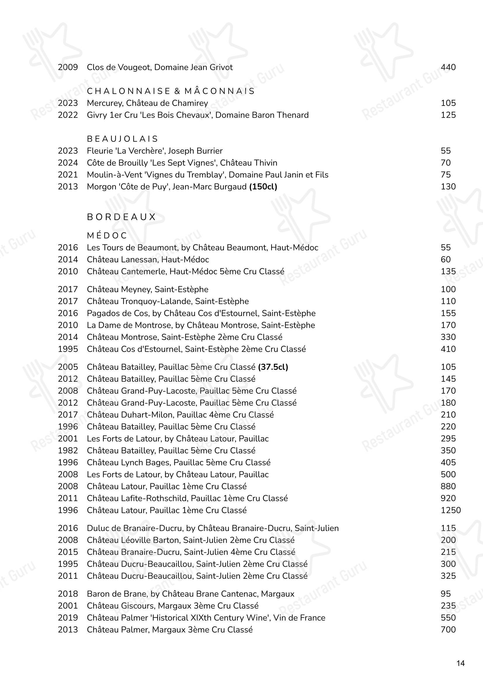 Cornus в Лондоне - Menu bistro