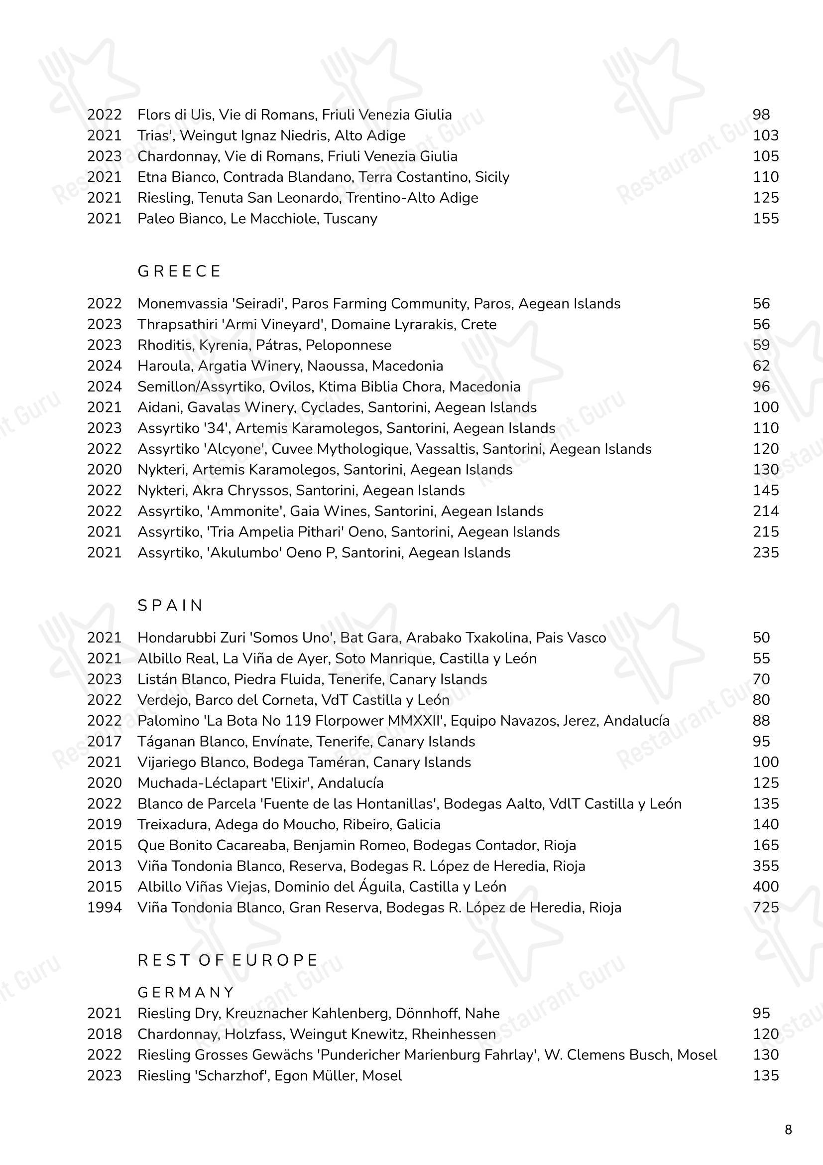 Cornus в Лондоне - Dinner Menu