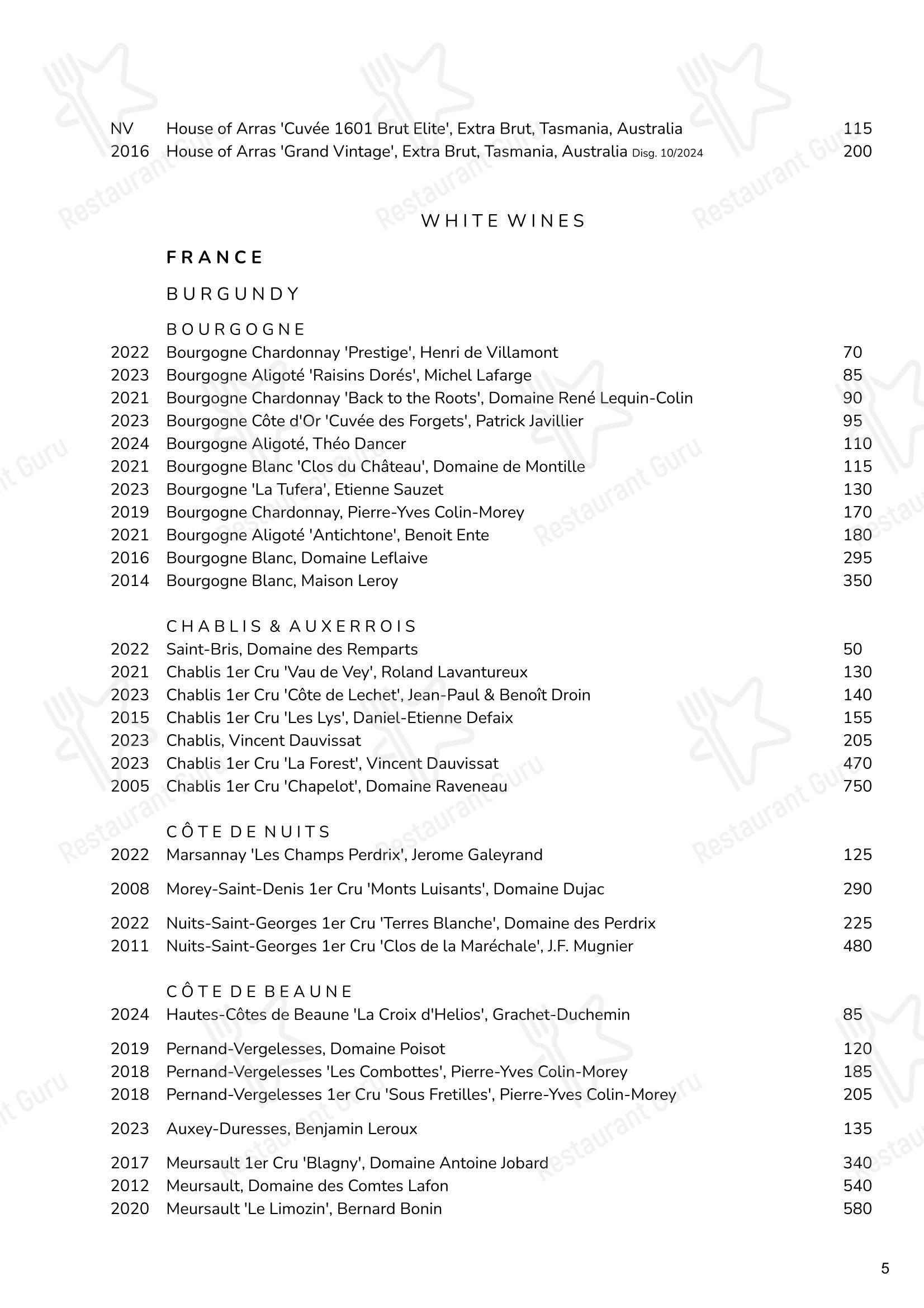 Cornus в Лондоне - Menu bistro