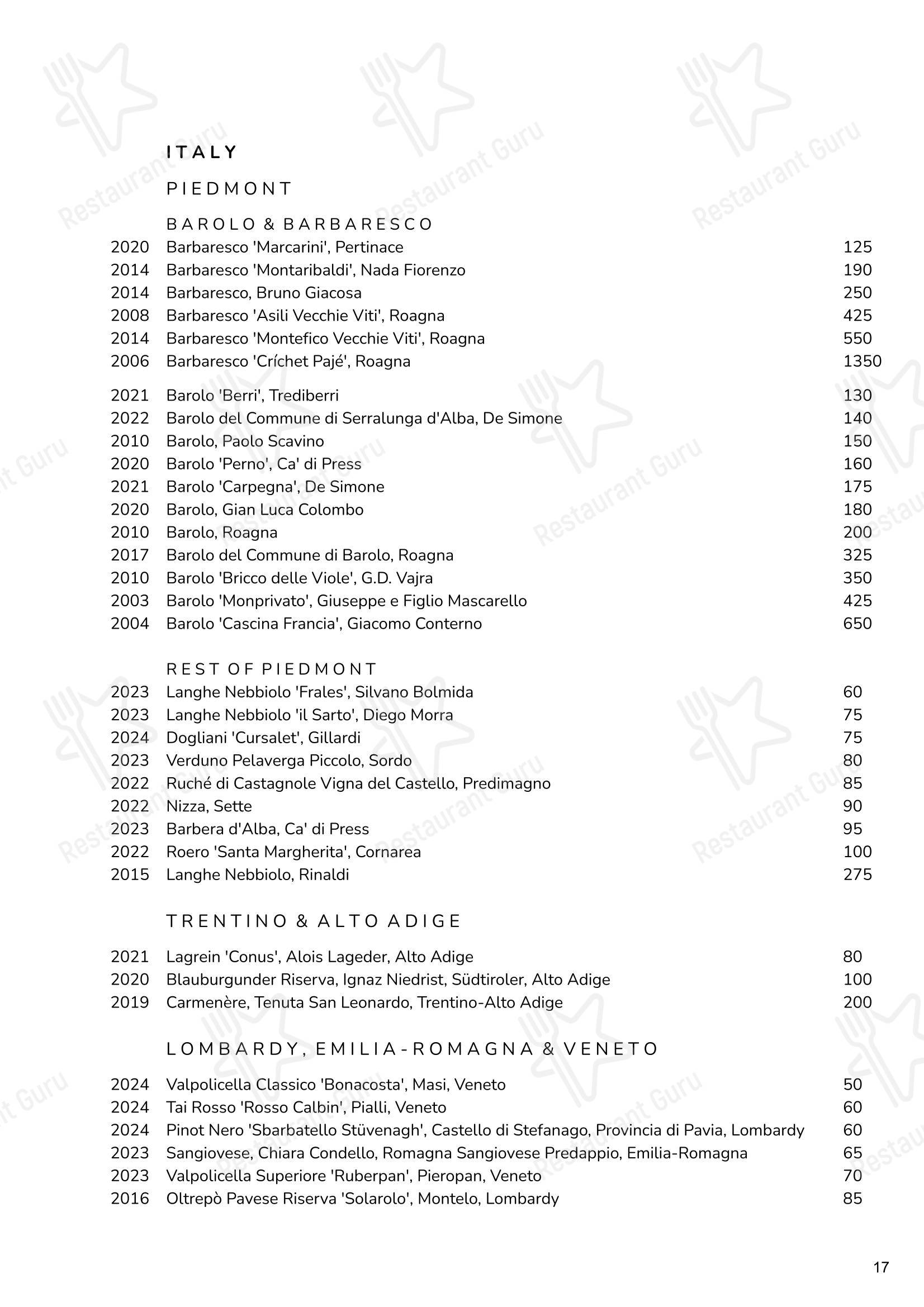 Menu bistro ресторана Cornus в Лондоне