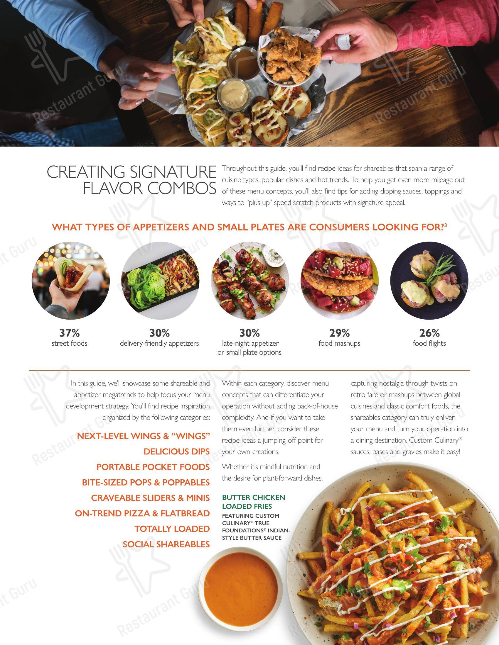 Меню ресторана Custom Culinary - Меню