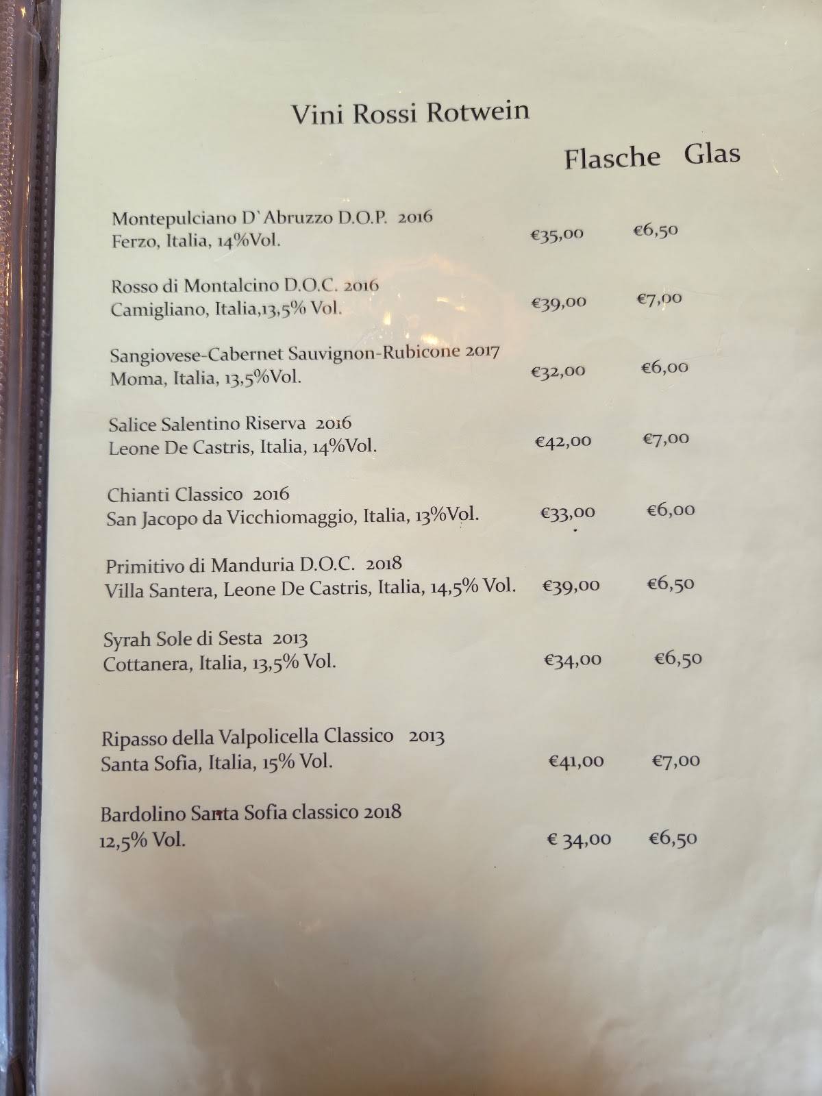 Trattoria Pizzeria Da Rocco меню