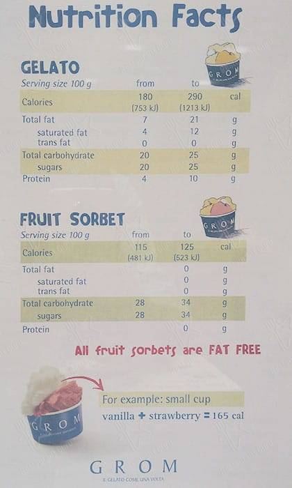 Grom меню