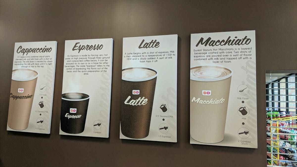 Dunkin' меню