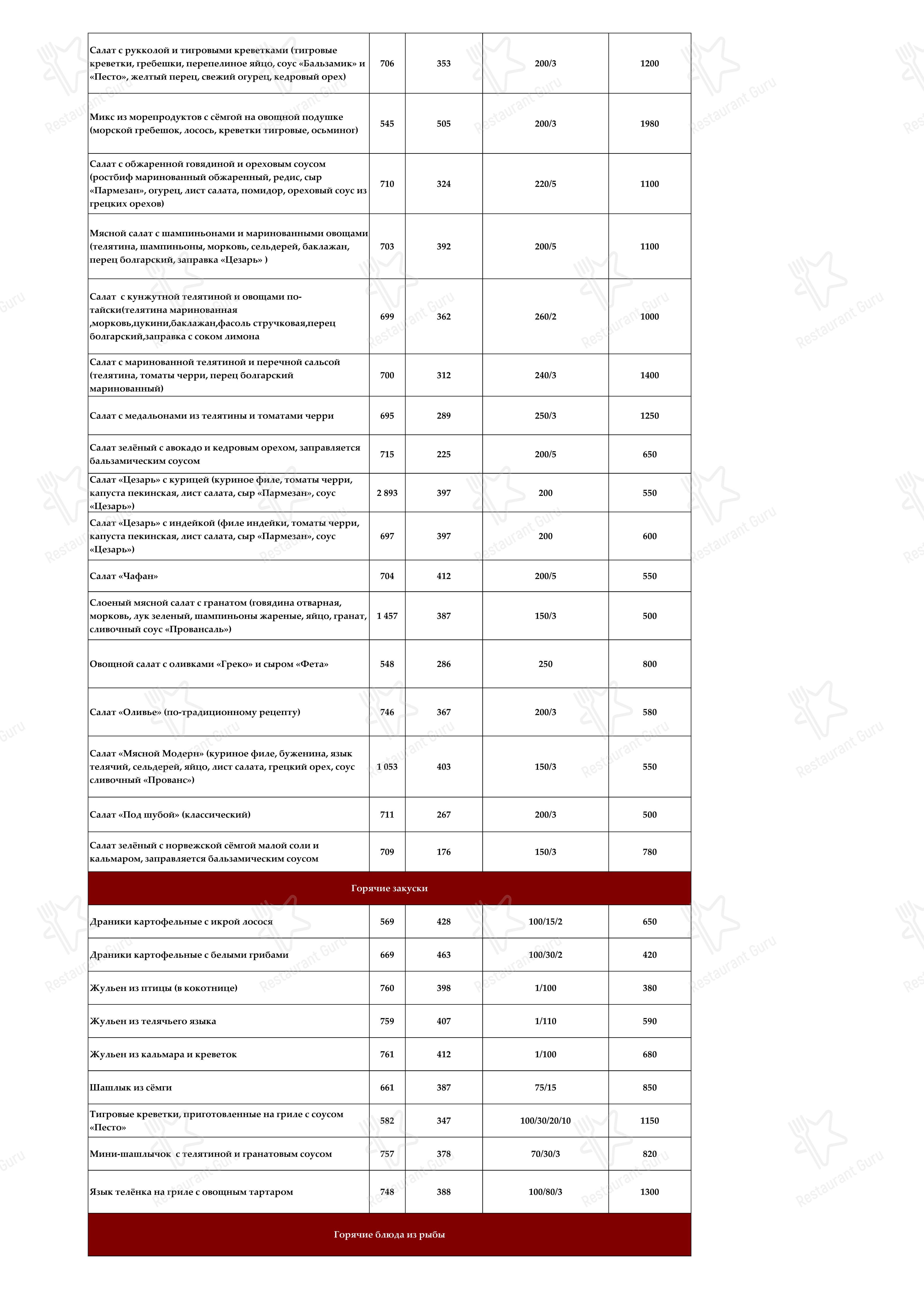 Меню напитков ресторана Европа в Красноярске