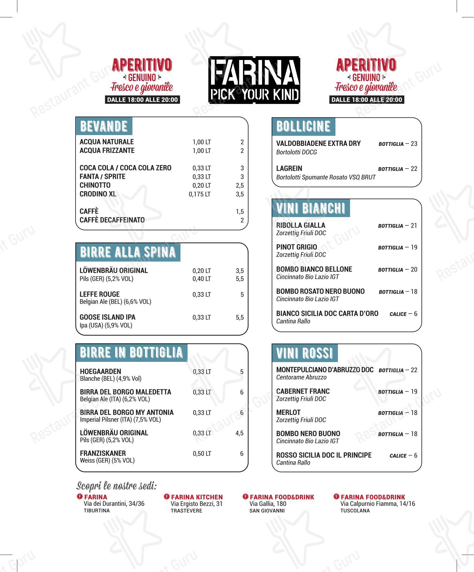Коктейльная карта пиццерии Farina в Риме