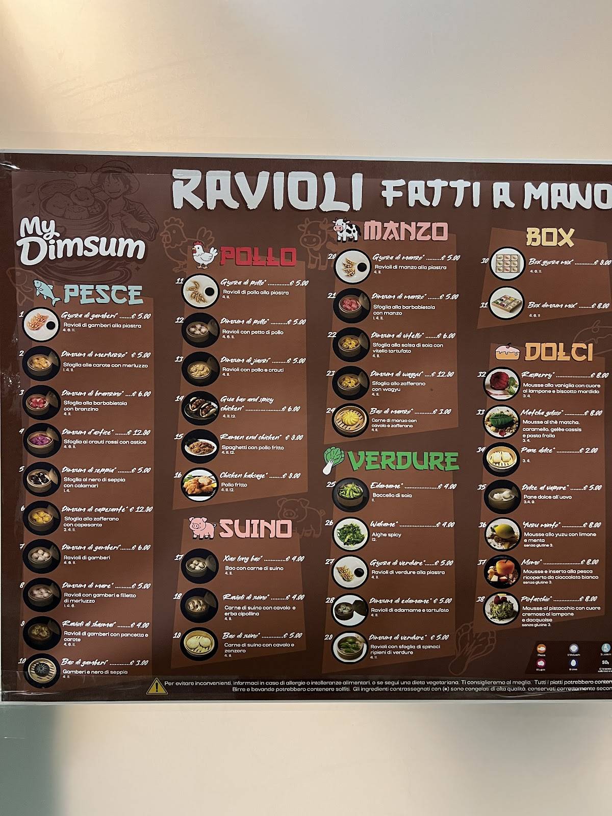 Food Max меню