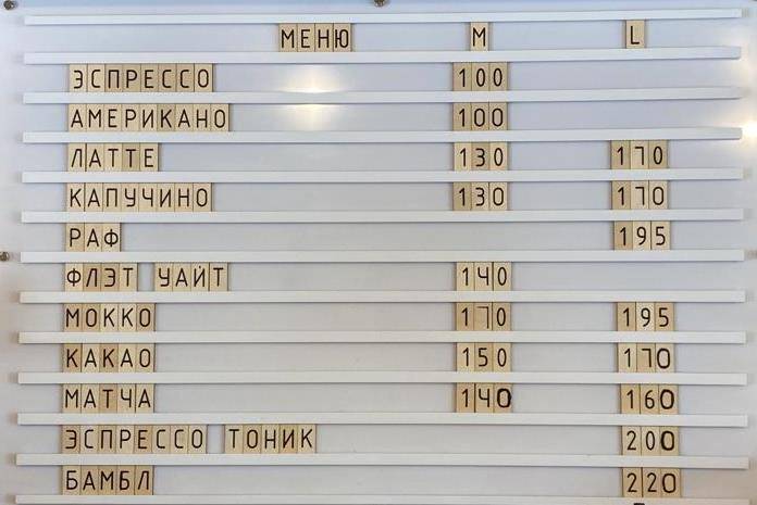 Культура меню
