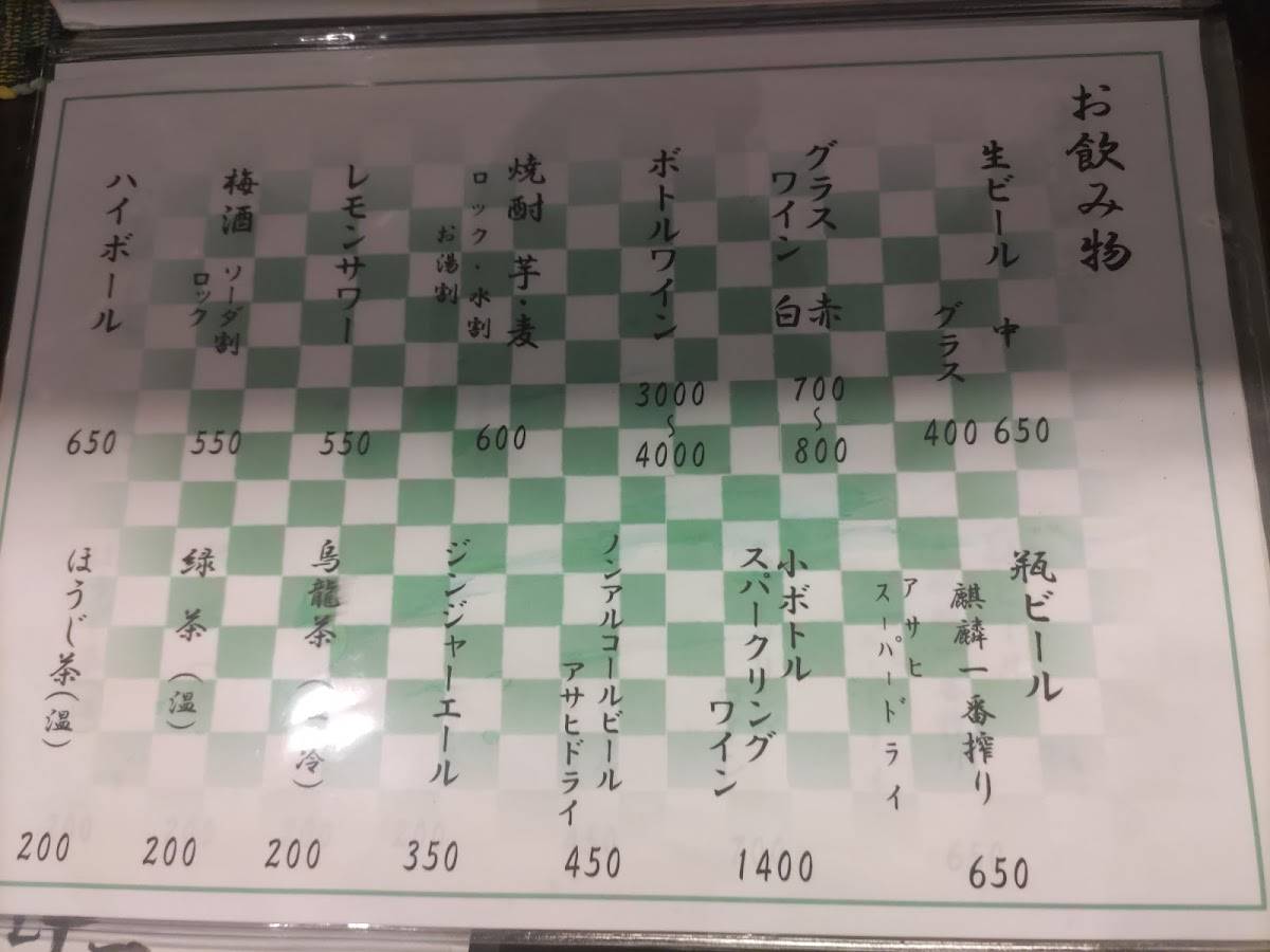 Fukuregi меню