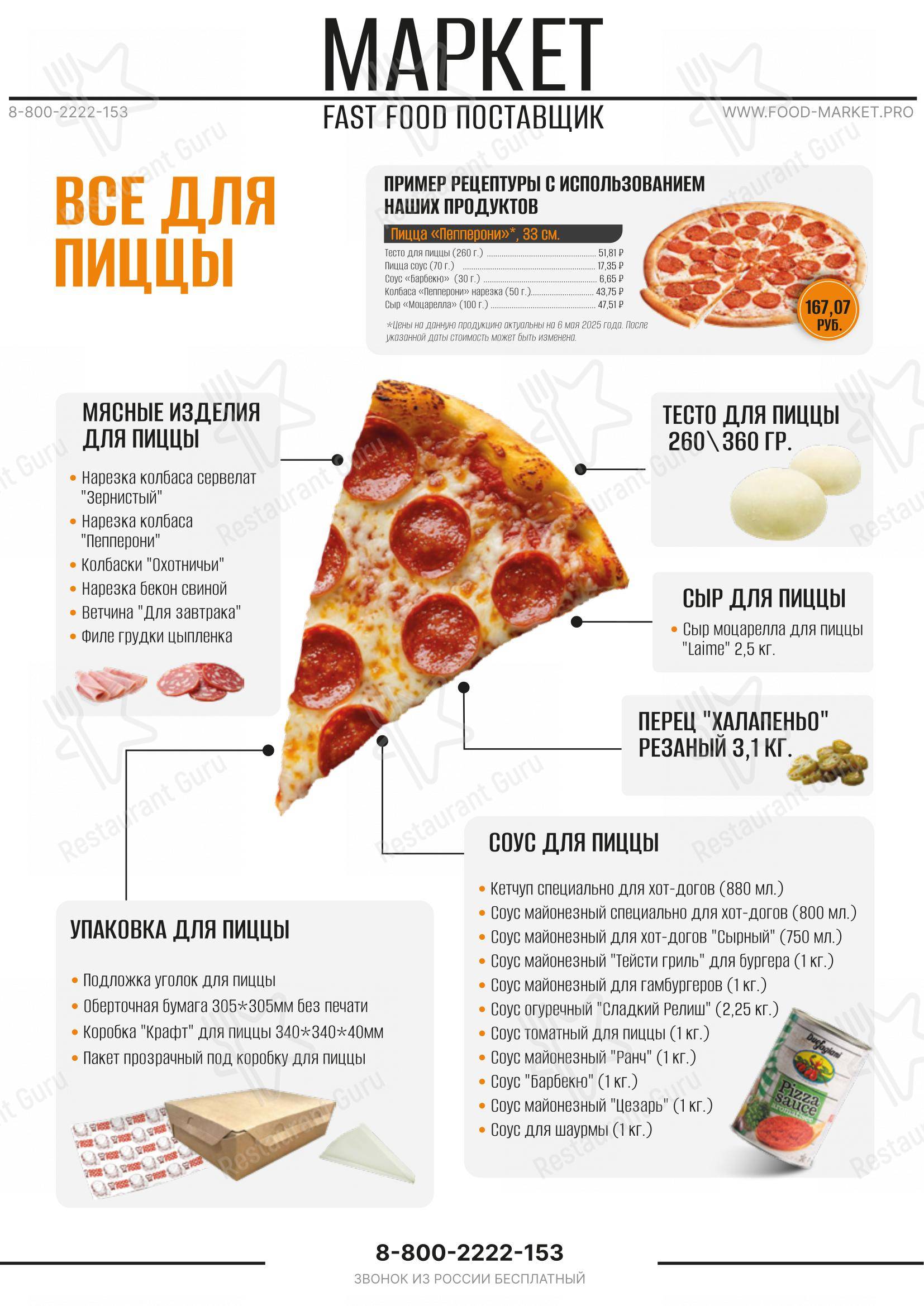 GOOD FOOD PIZZA в Румянцево - Меню