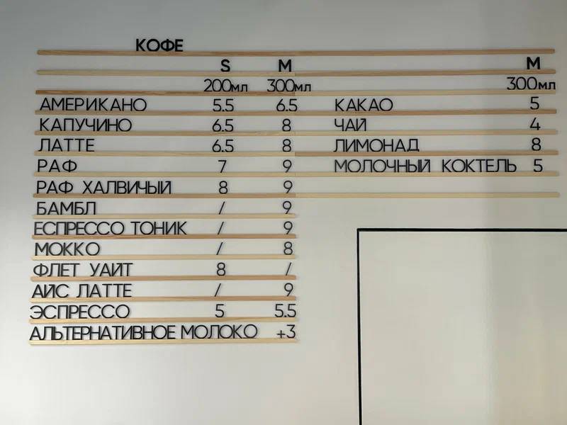 Кондитерский дом Труханов меню