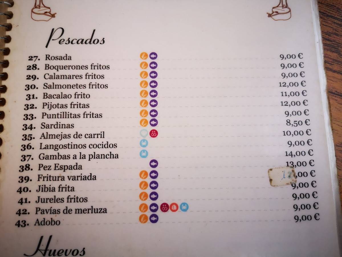 Los Candiles меню
