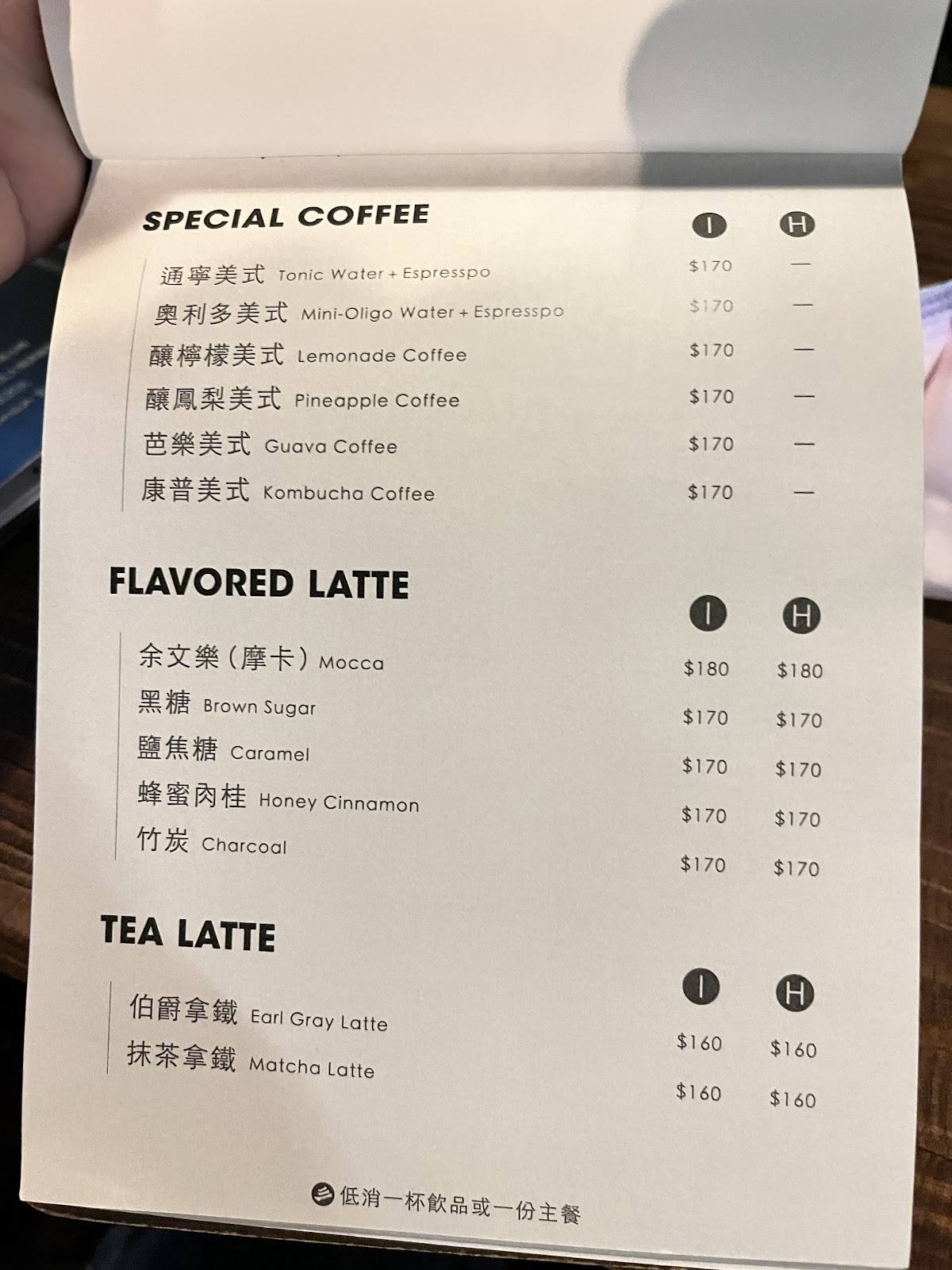 CoffeeLab меню