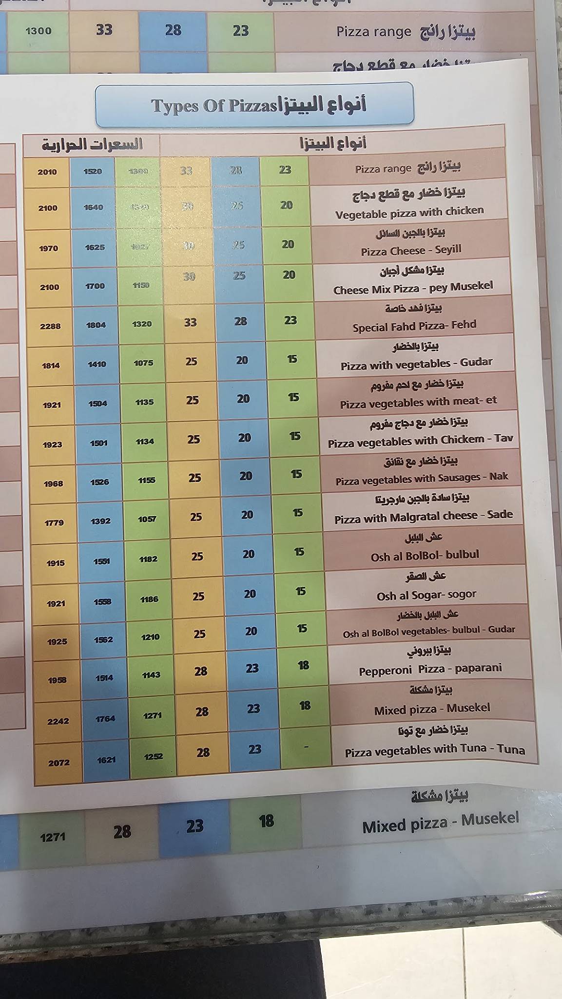 Madina Rastaurant меню