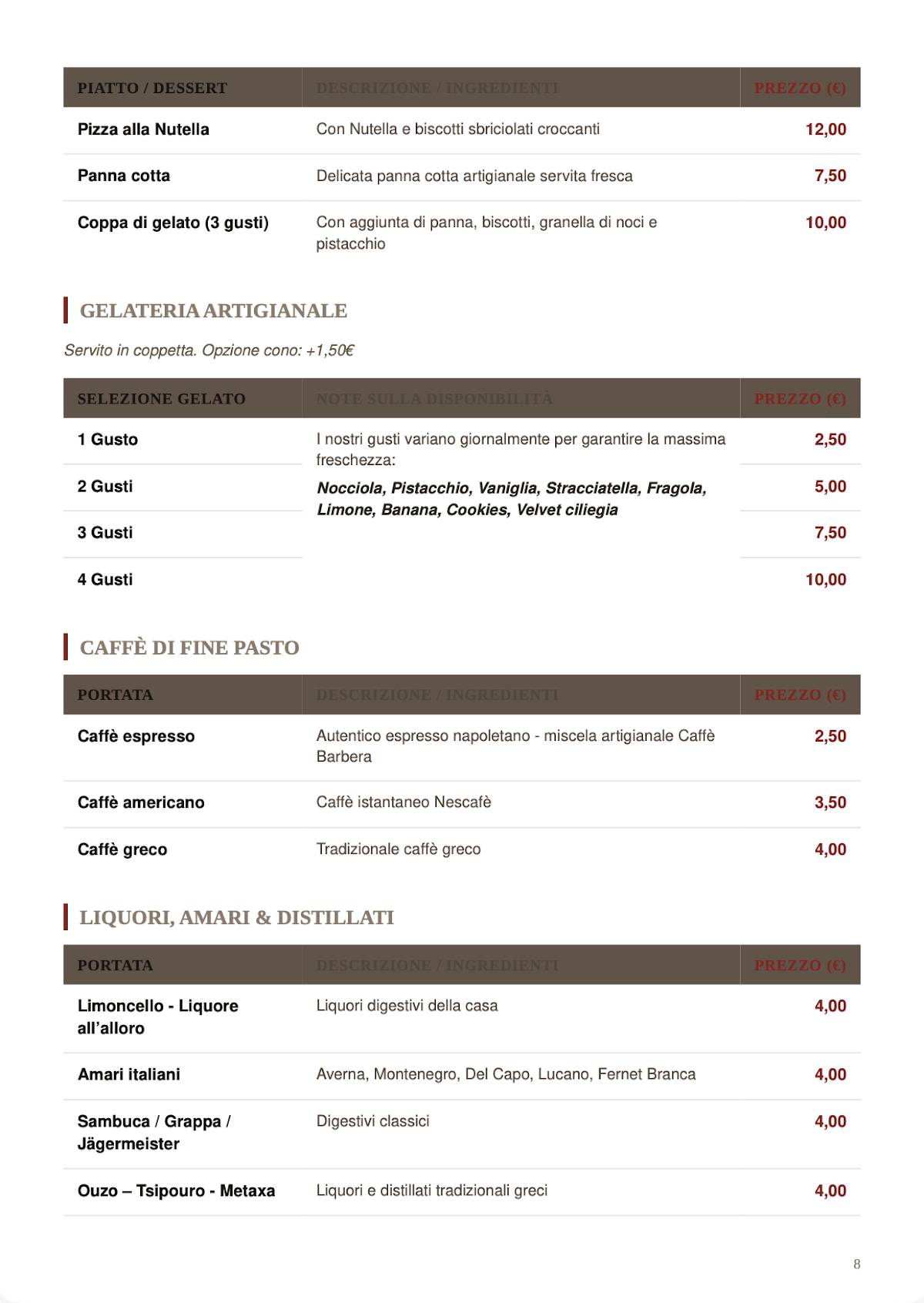 Mamma Rosa Ipsos — Ristorante Pizzeria Napoletana e cucina меню