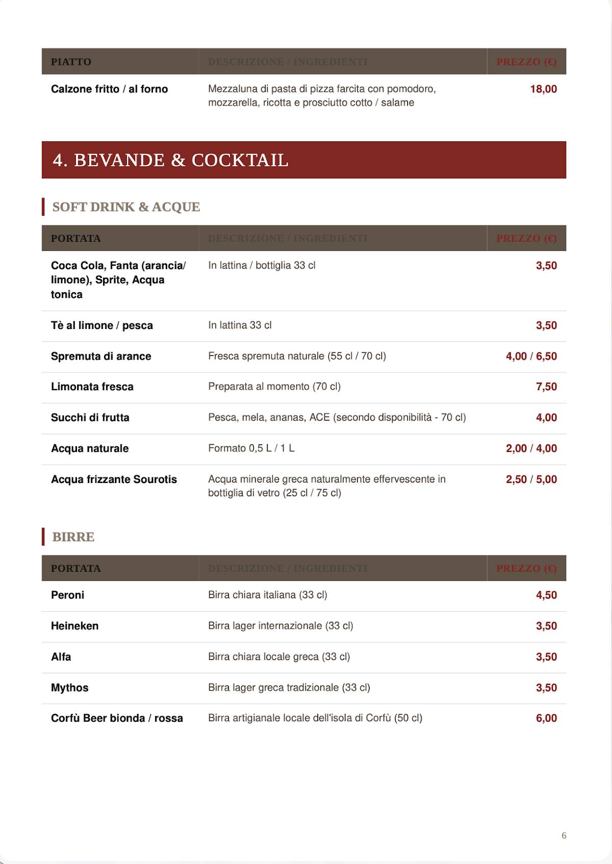 Mamma Rosa Ipsos — Ristorante Pizzeria Napoletana e cucina меню