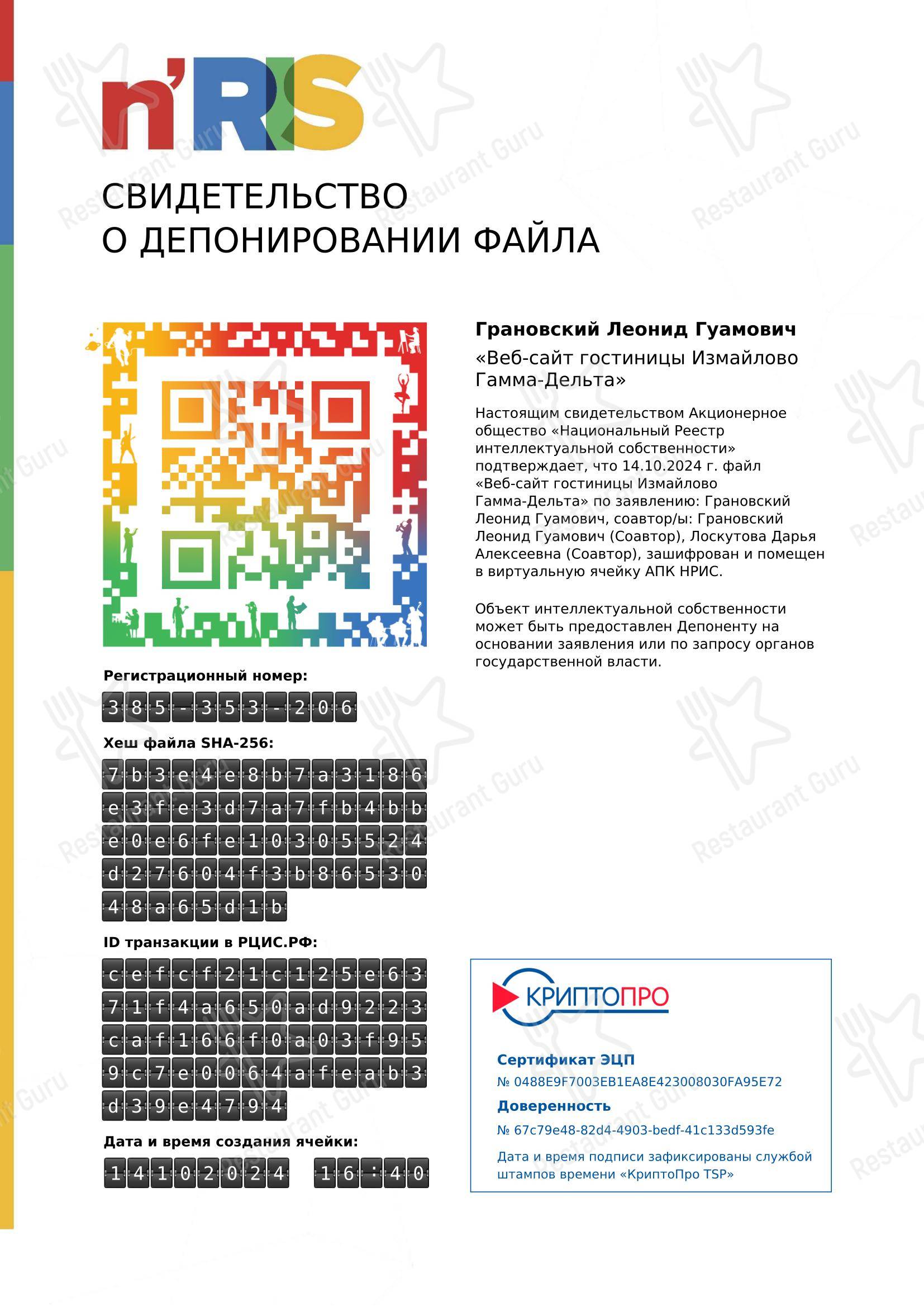 Меню ресторана Матрёшка - Меню