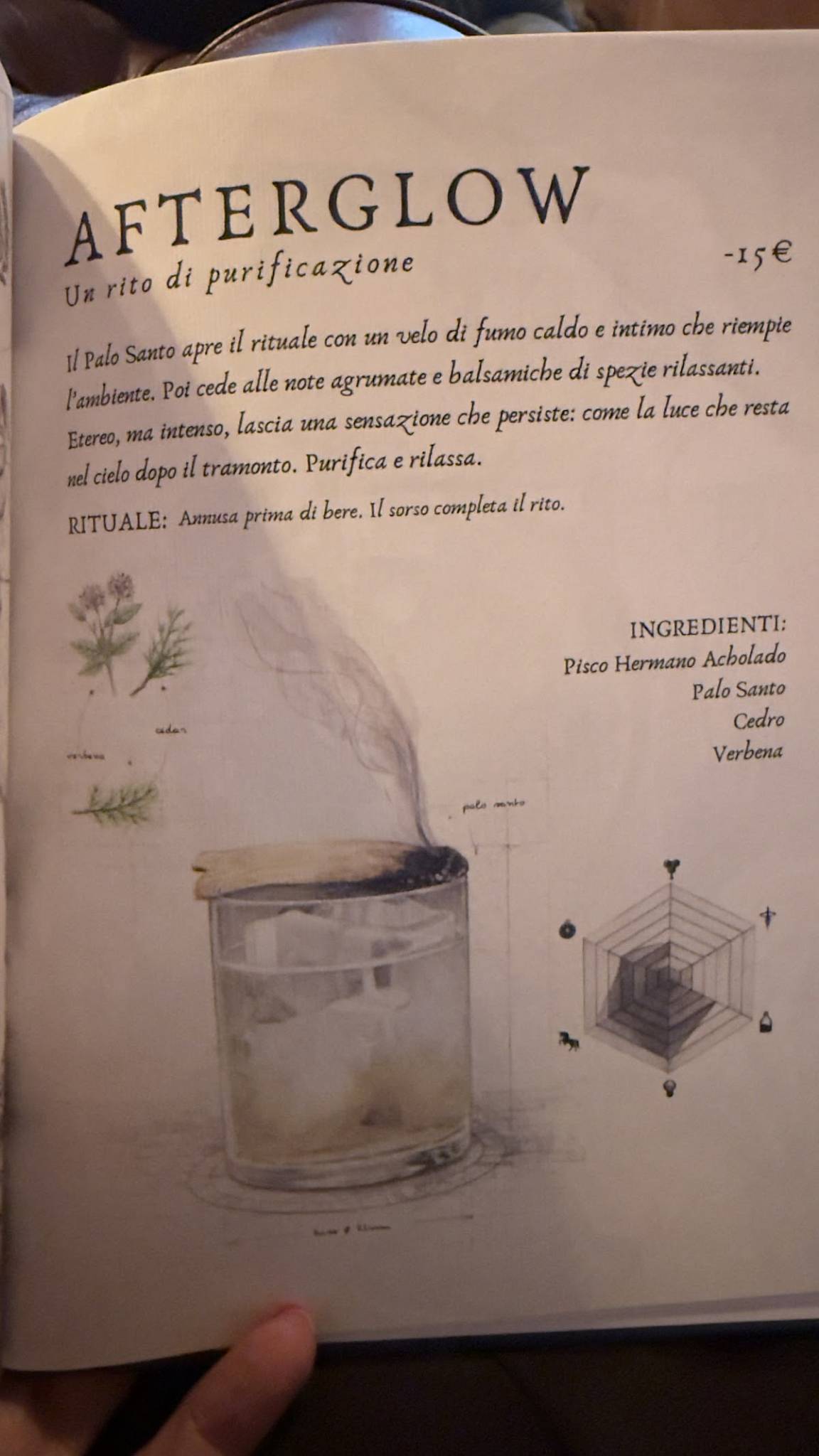 Misto - Mixology e Cibarie меню