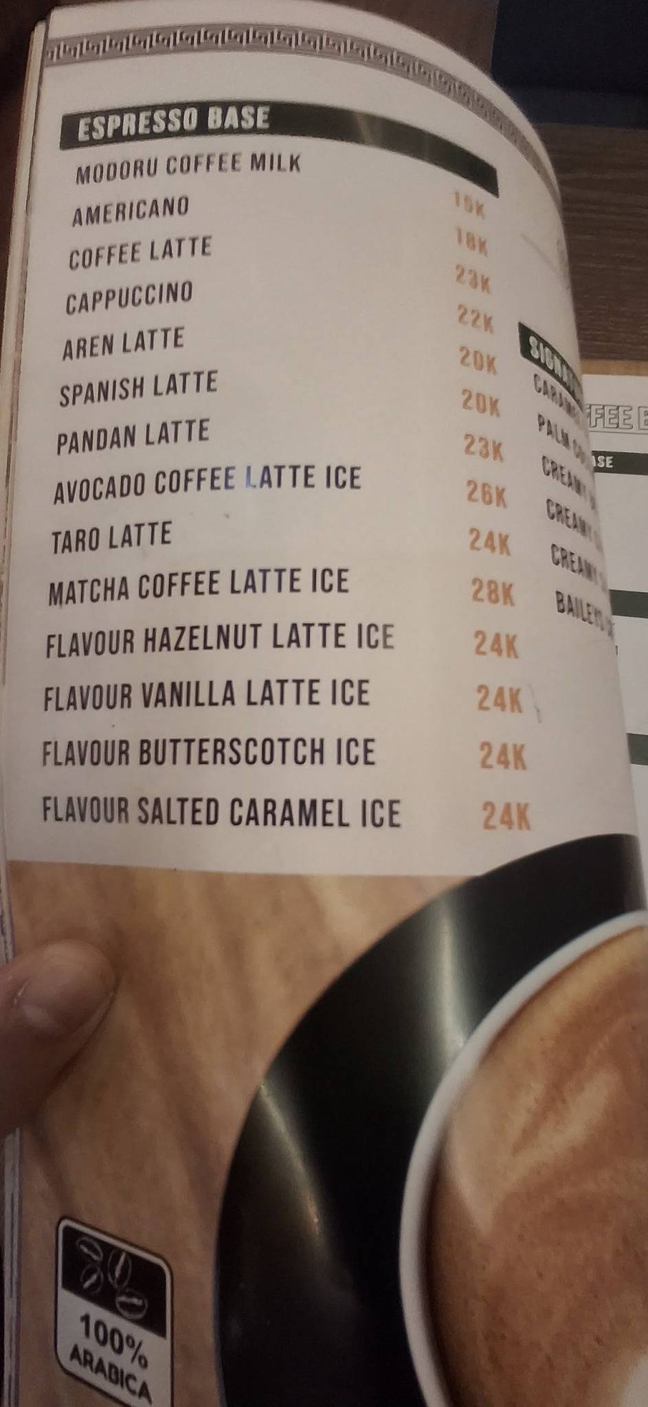 Modoru coffee меню