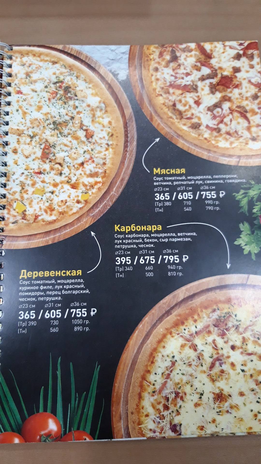 Алло! Пицца меню