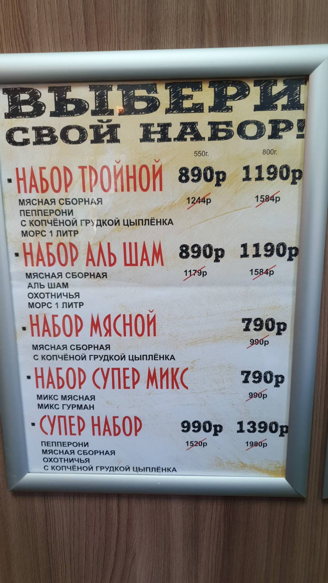 Пиццерийка меню