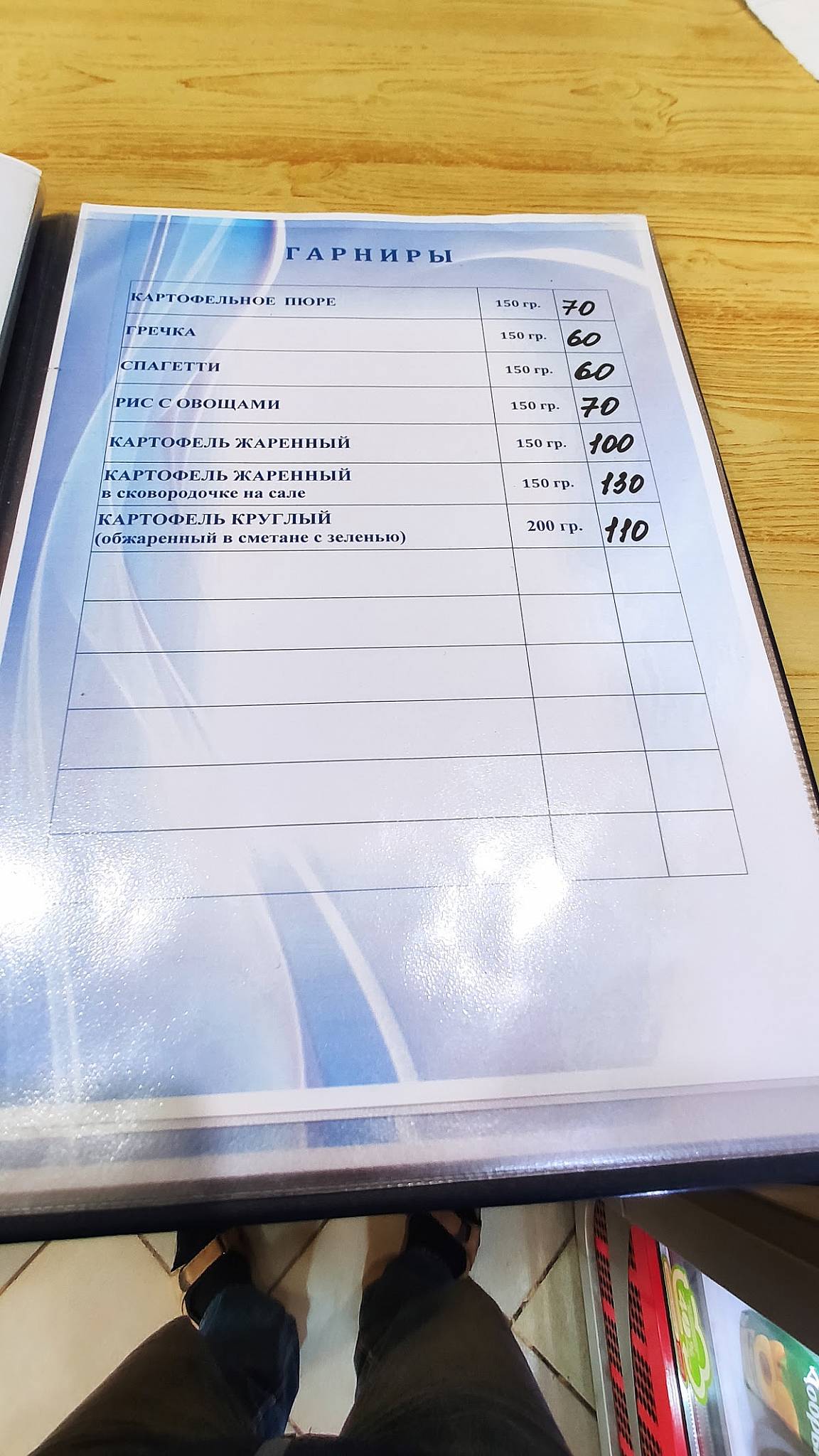 На Привале меню