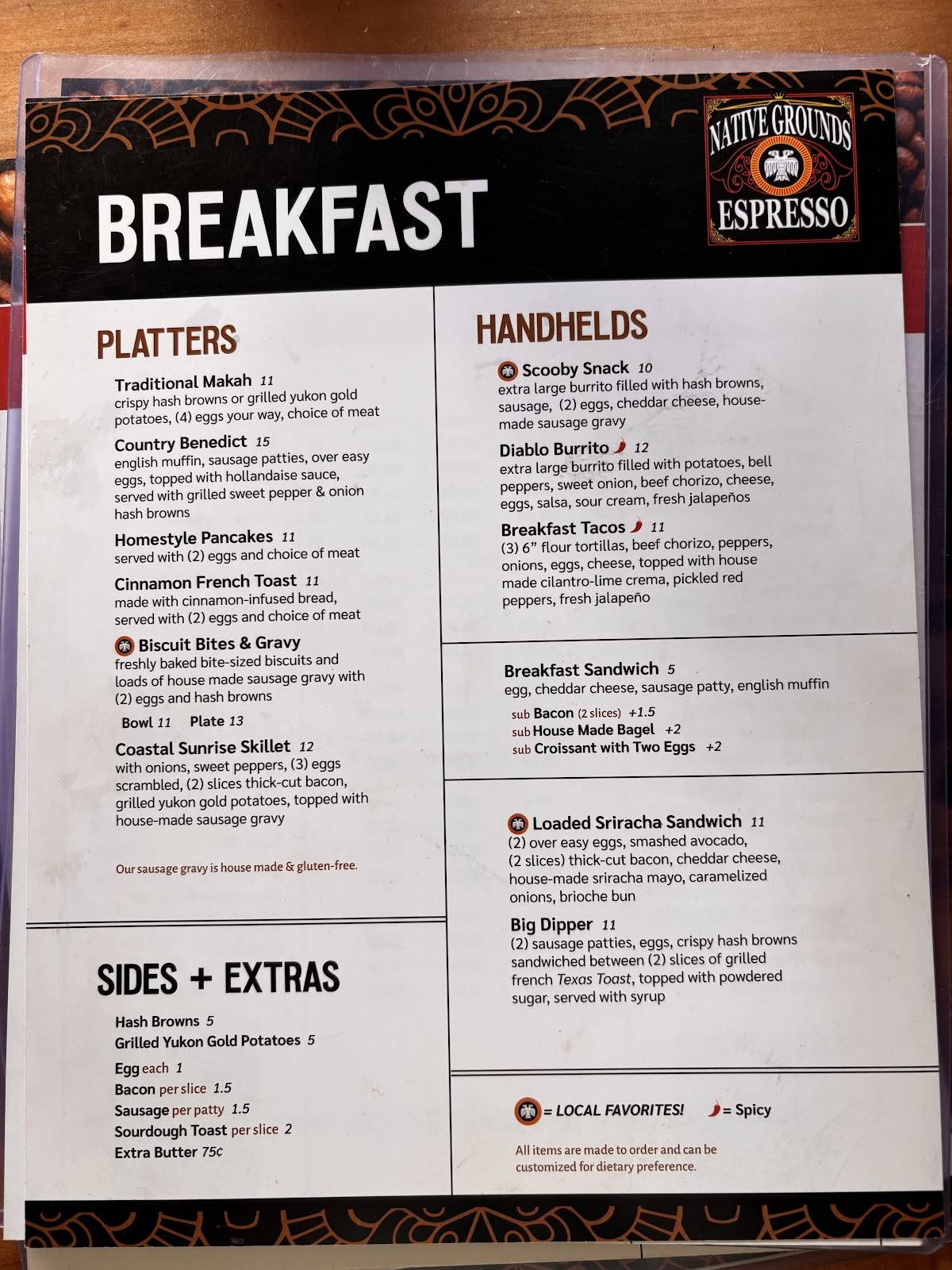 Native Grounds Espresso меню