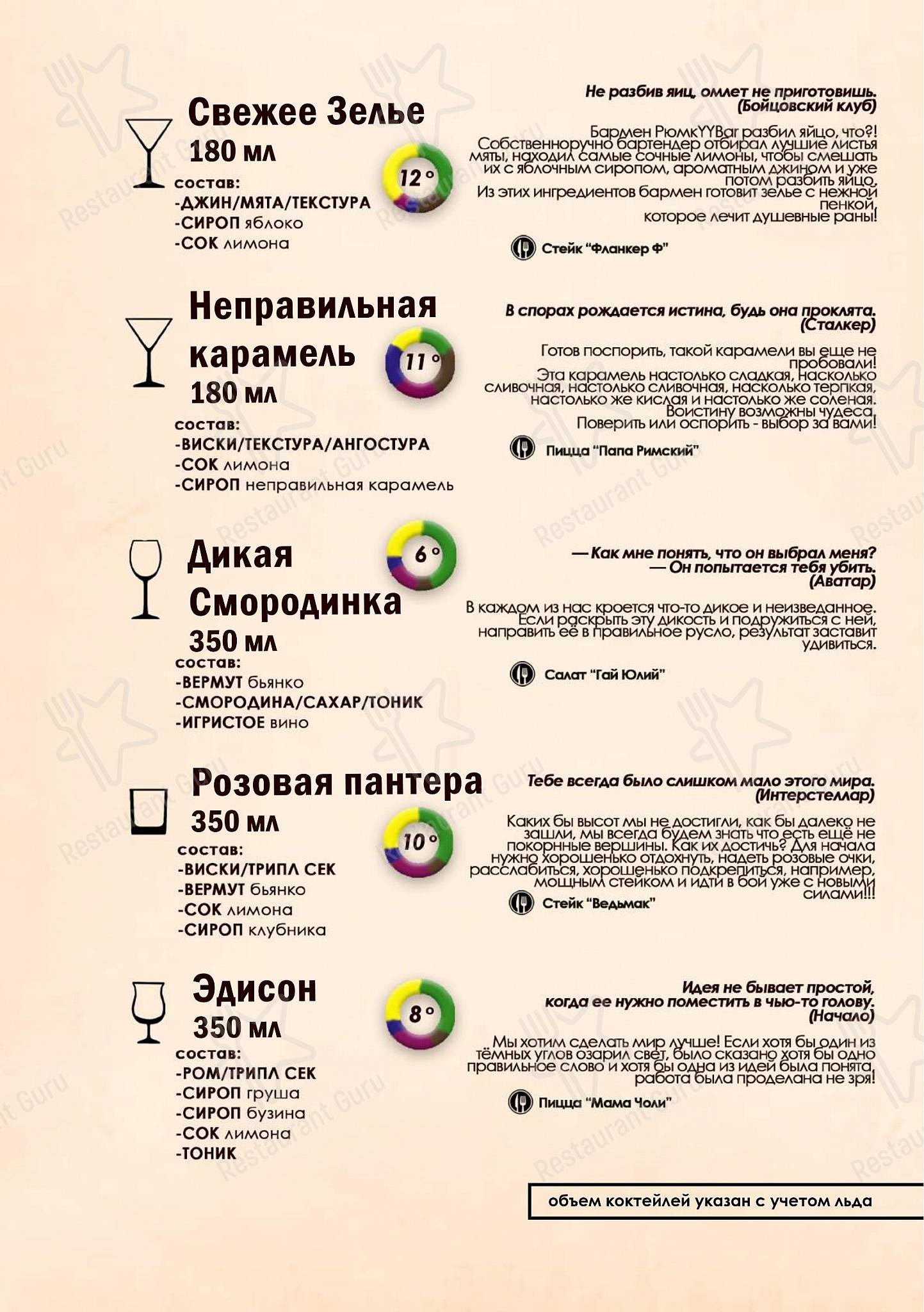 РюмкYY Народная Еда меню