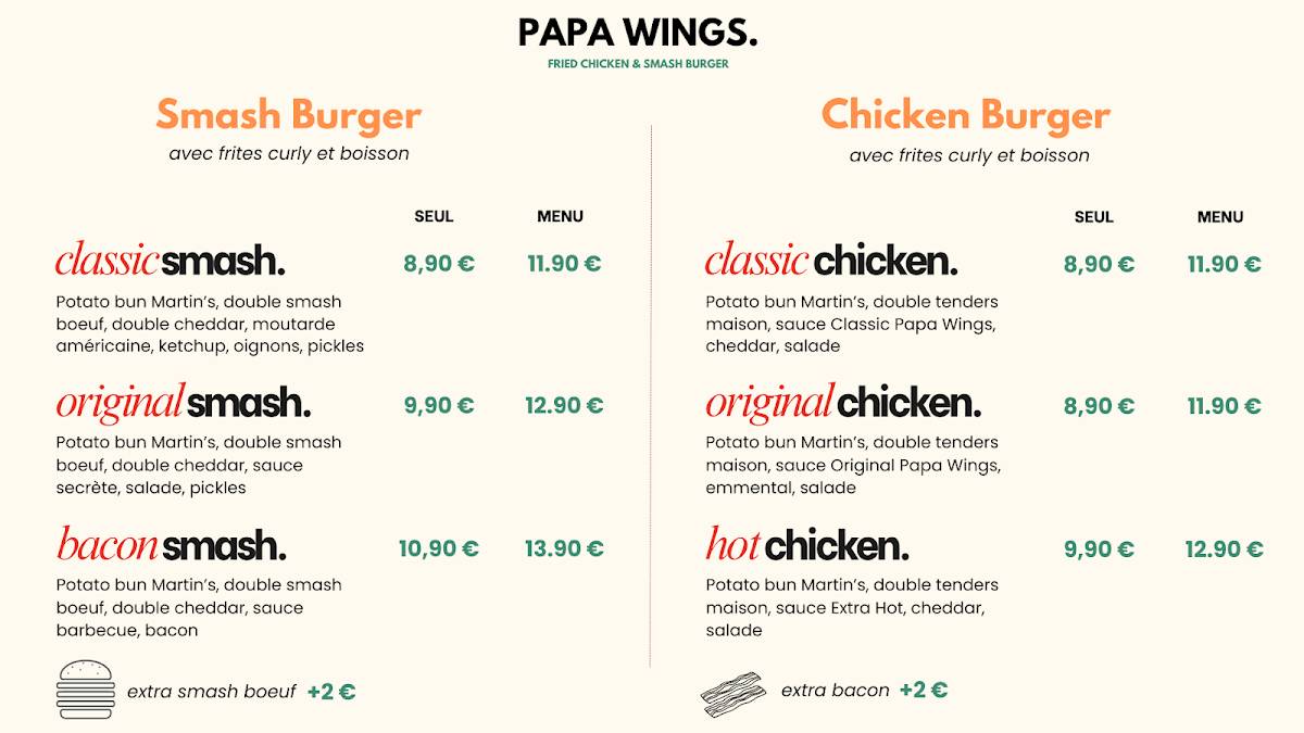PAPA WINGS меню