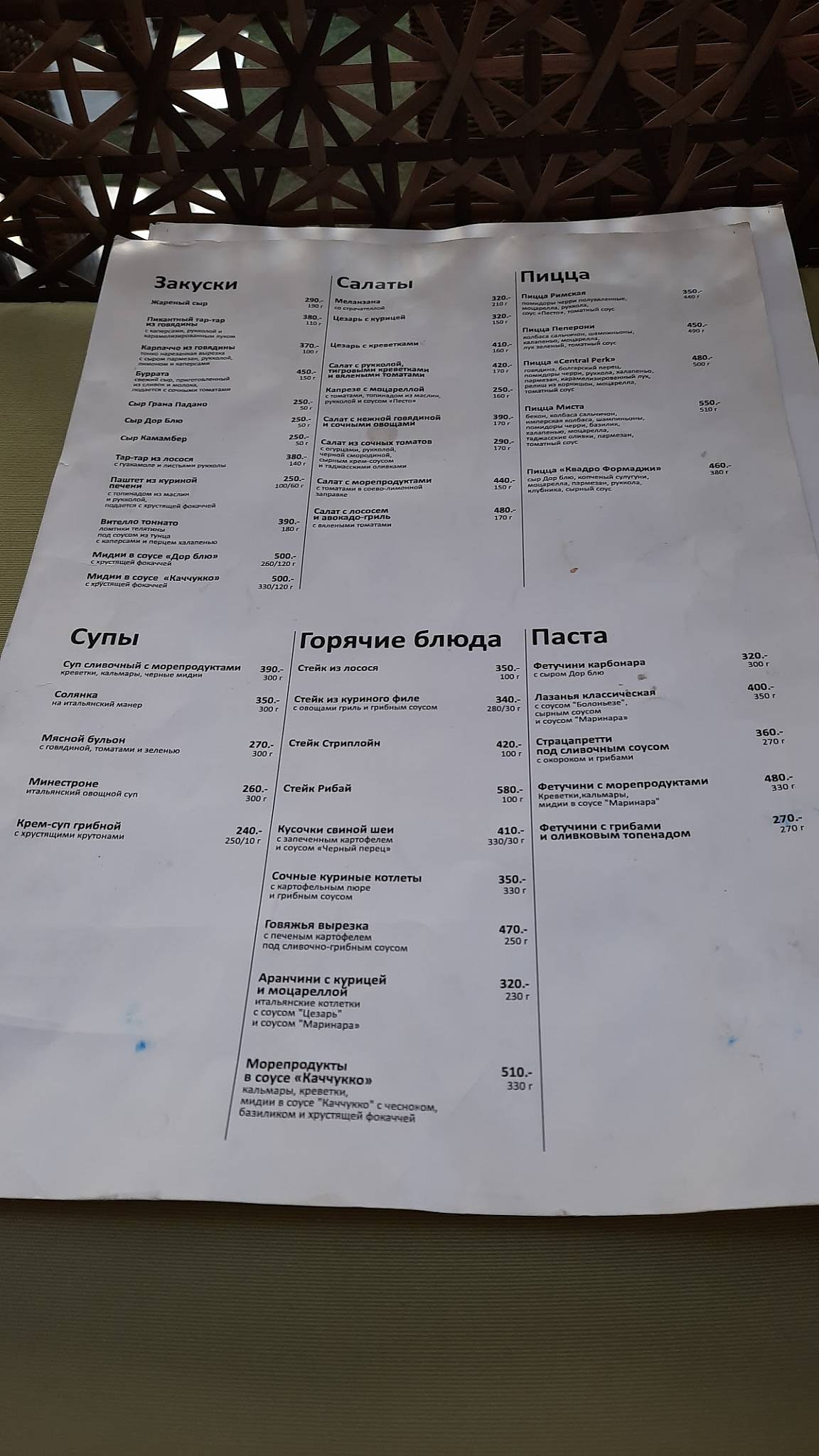 Перк меню