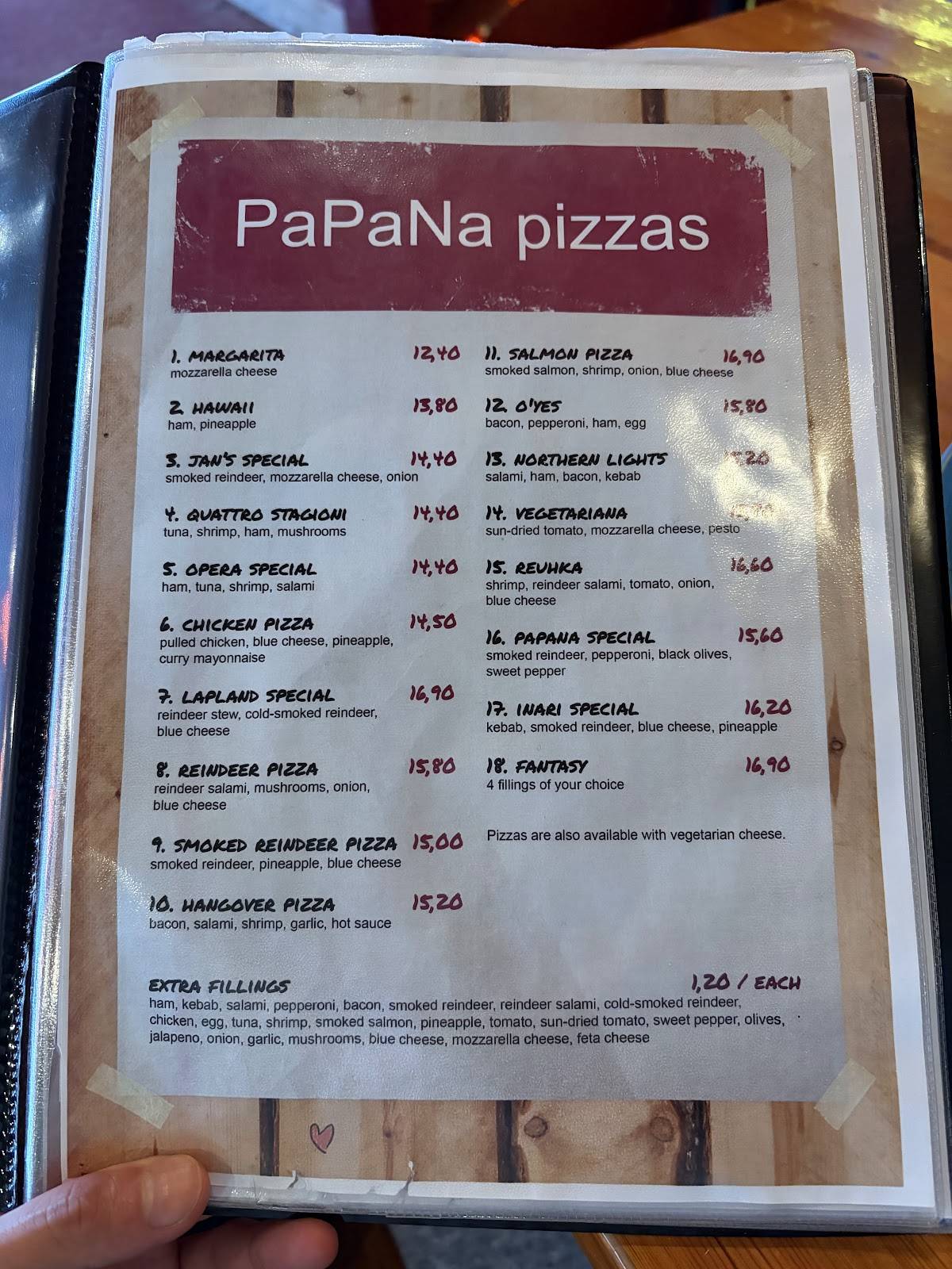 PaPaNa меню