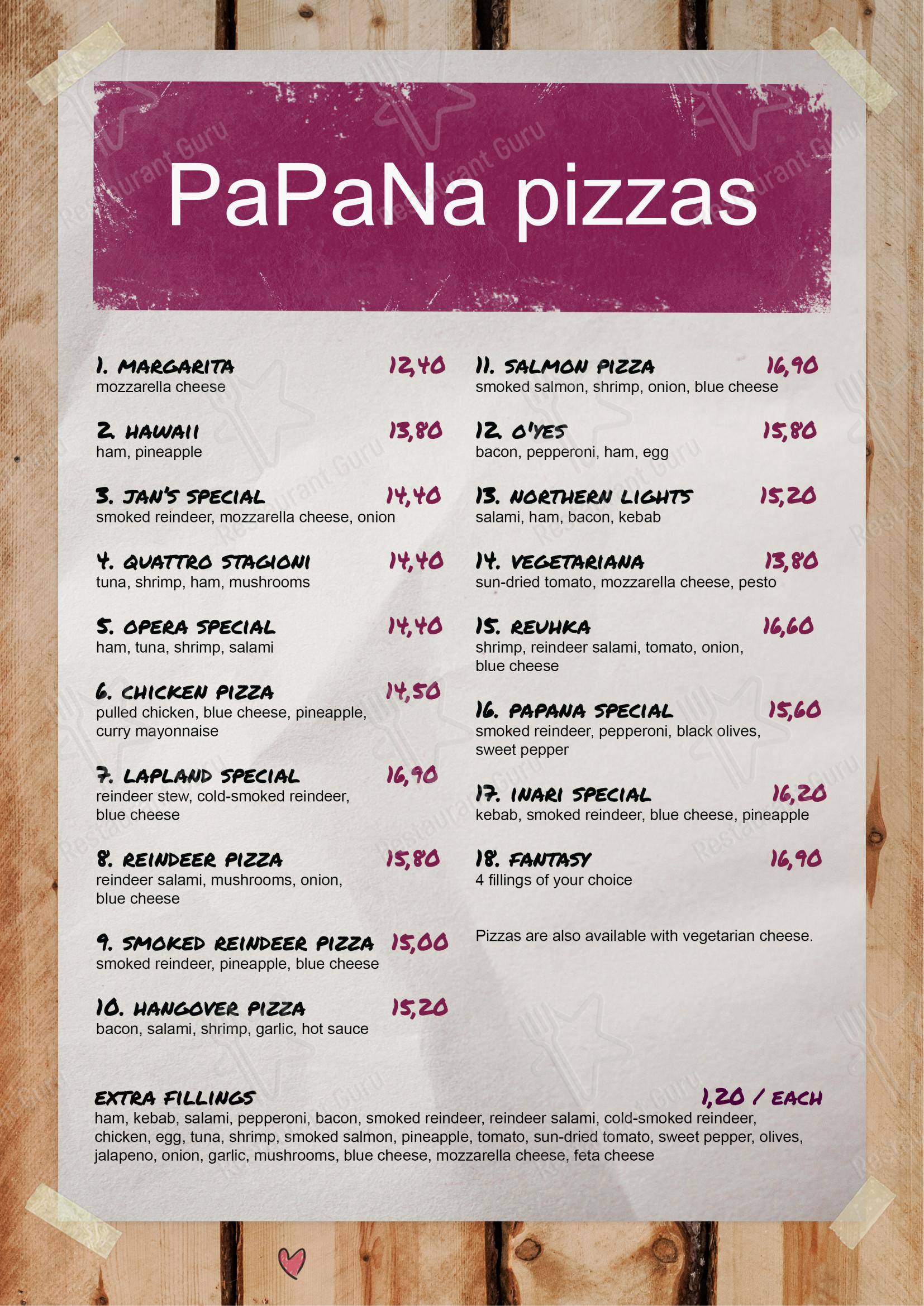 Меню паба и бара PaPaNa