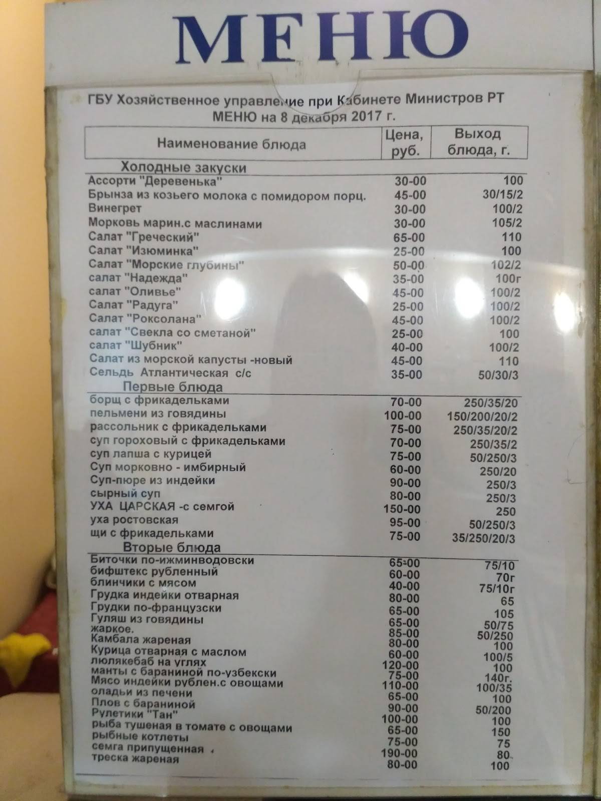 Панорама меню