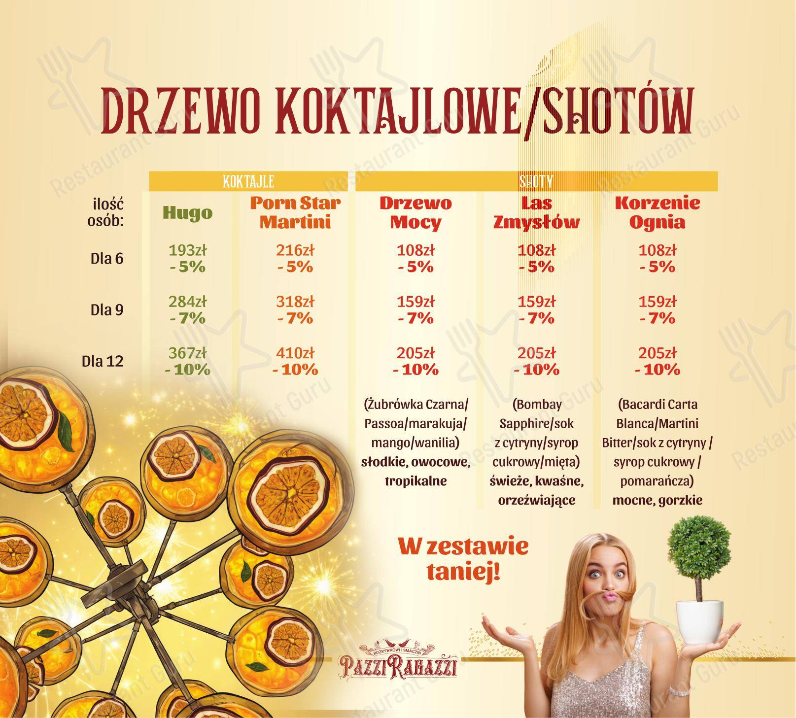Меню ресторана Pazzi Ragazzi Gdańsk Osowa - Ночное меню