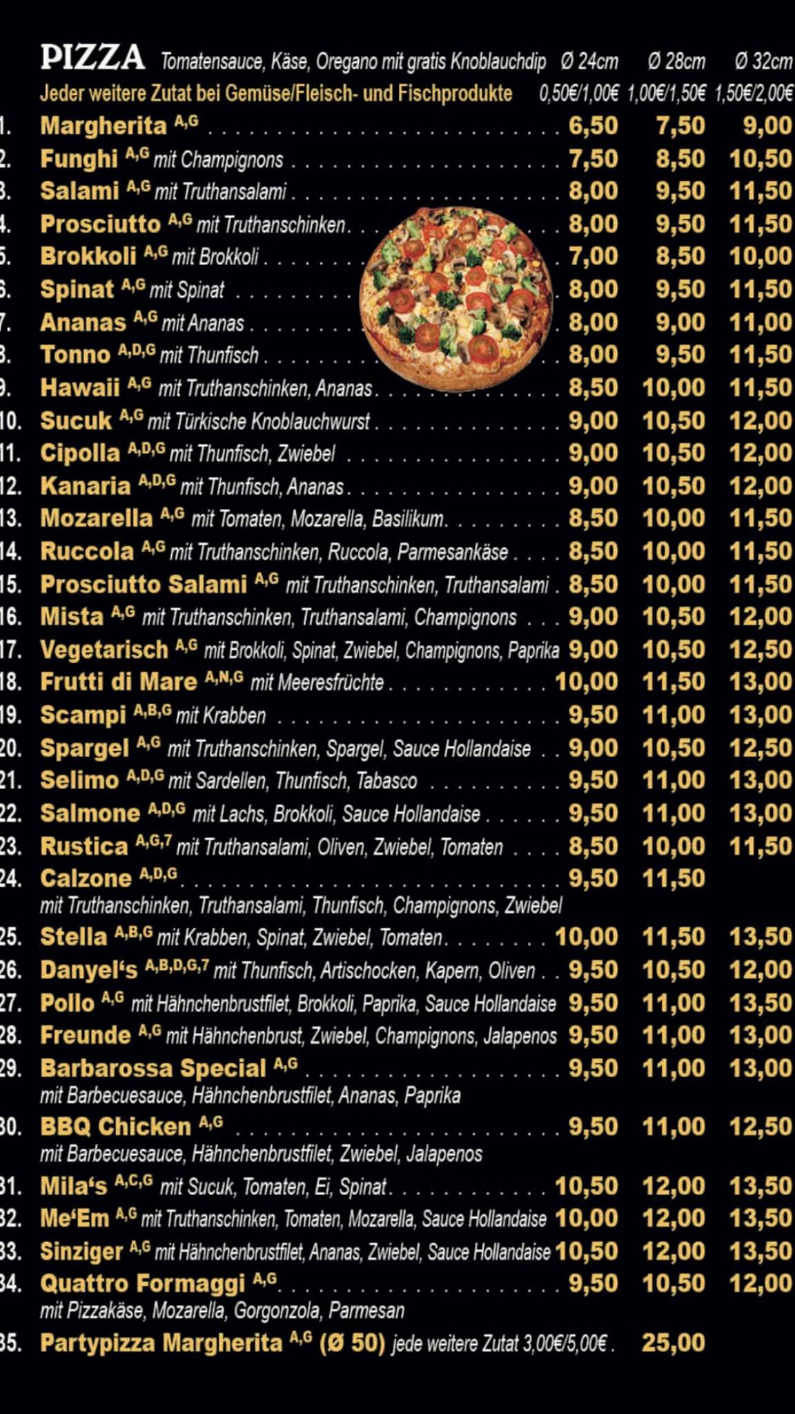 Pizza Barbarossa меню