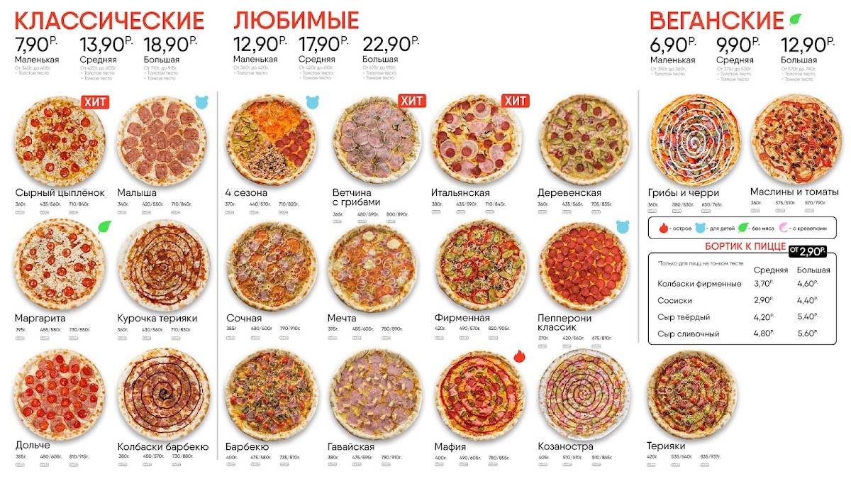 Pizza&Coffee Рогачев меню