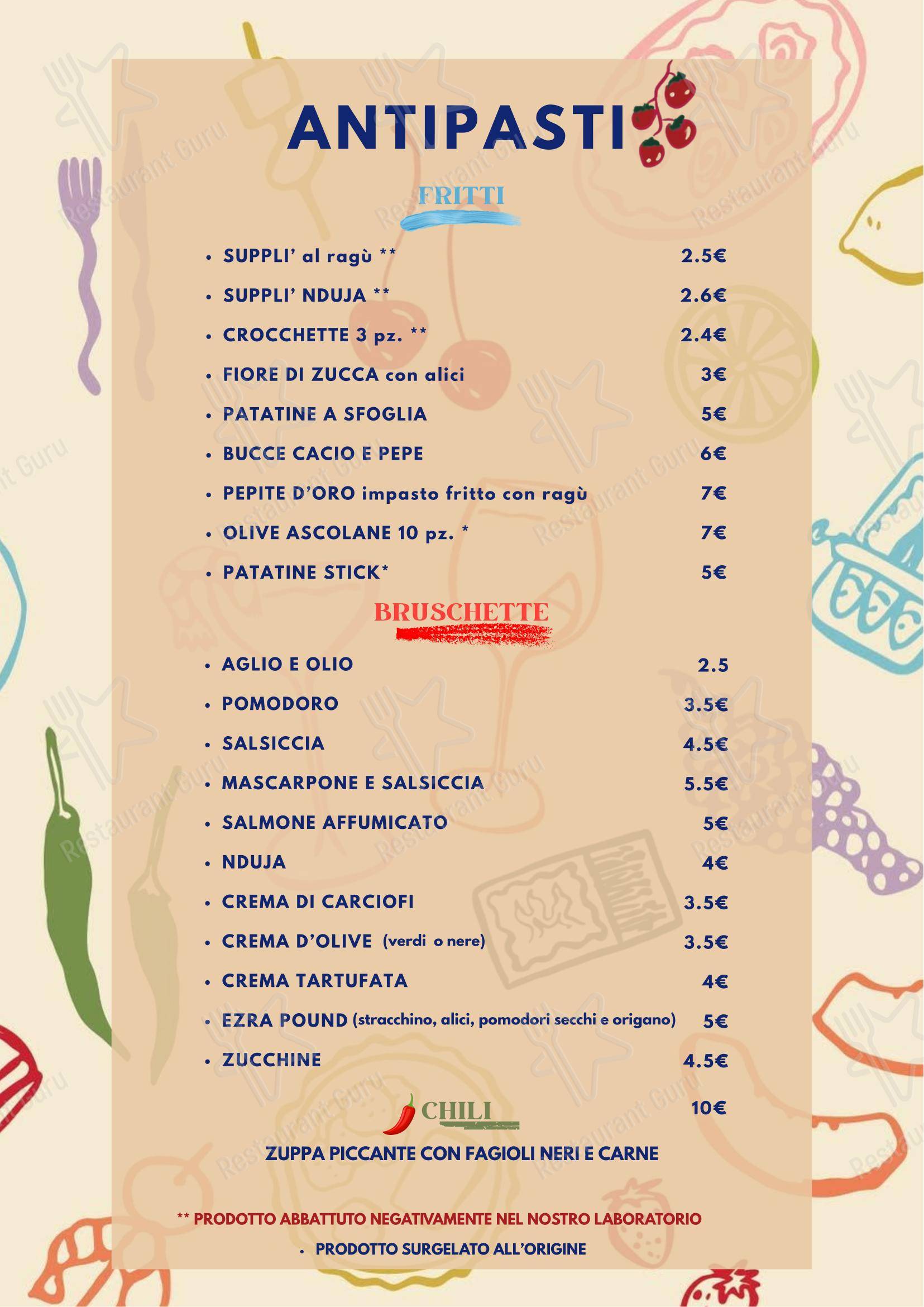 Pizzería Al Ferro в Риме - Меню