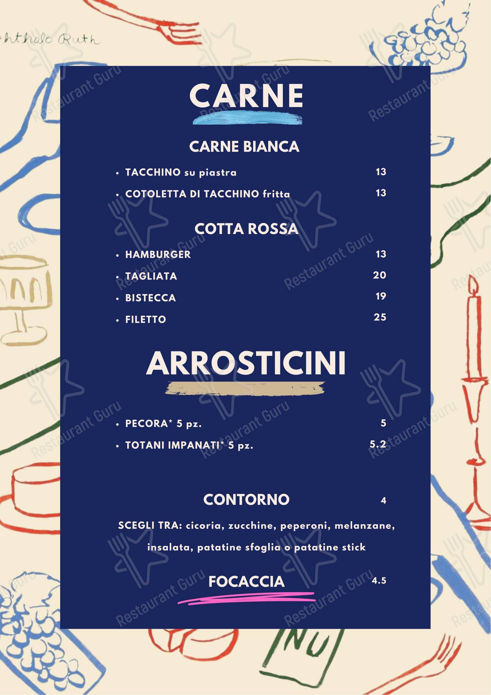 Меню напитков пиццерии Pizzería Al Ferro