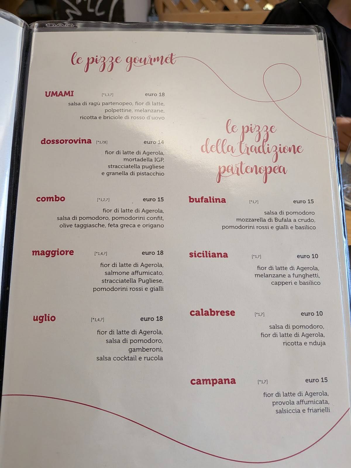 Bistrot Pizzeria Umami меню