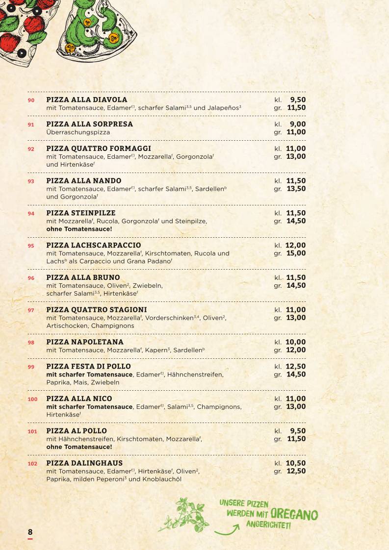 Pizzeria Spizzico меню