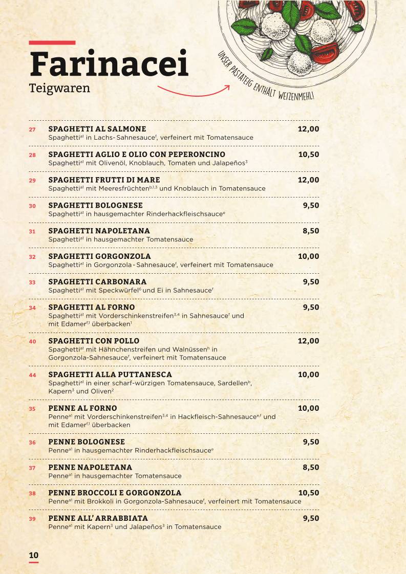 Pizzeria Spizzico меню