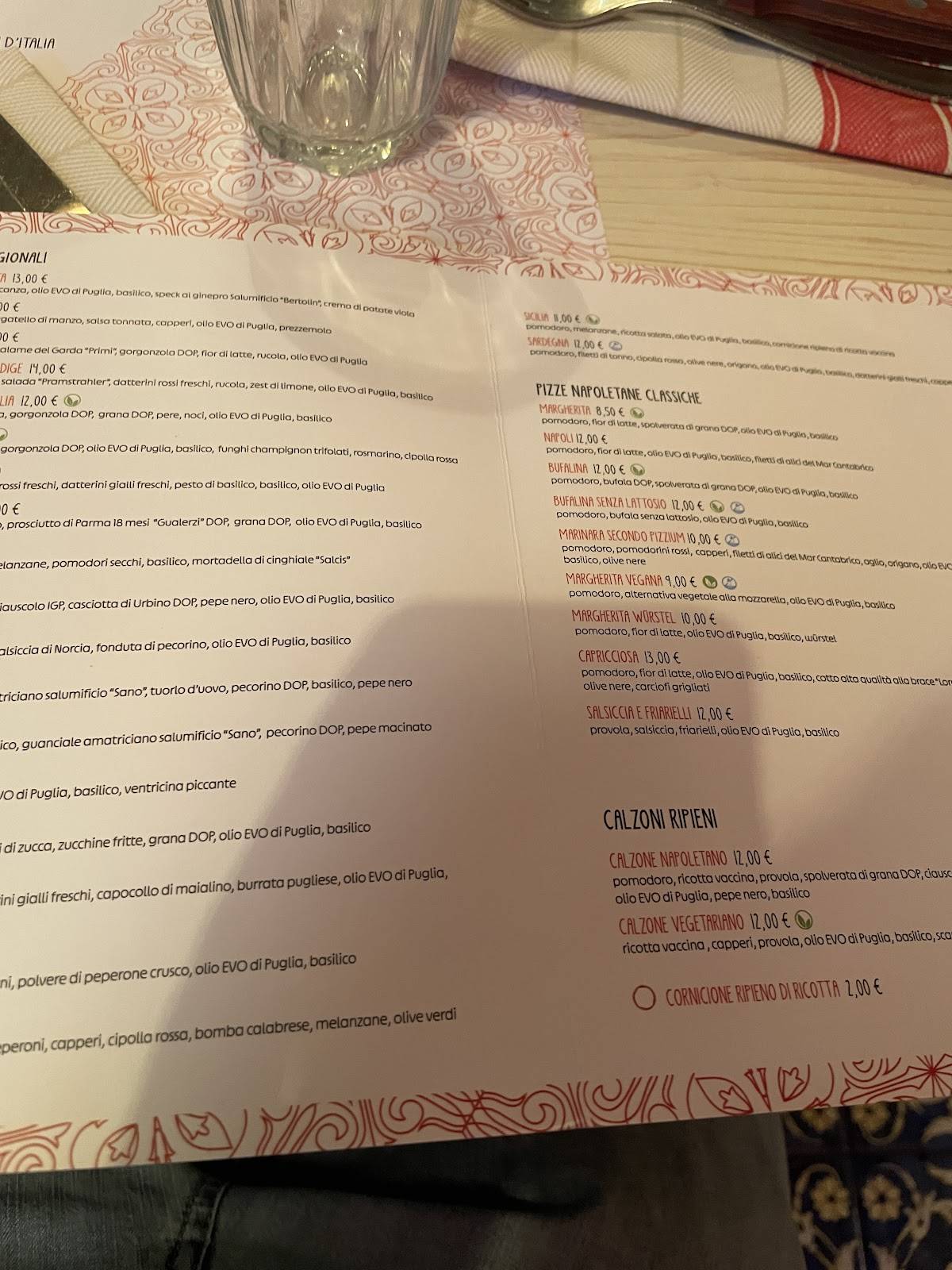 Pizzium меню