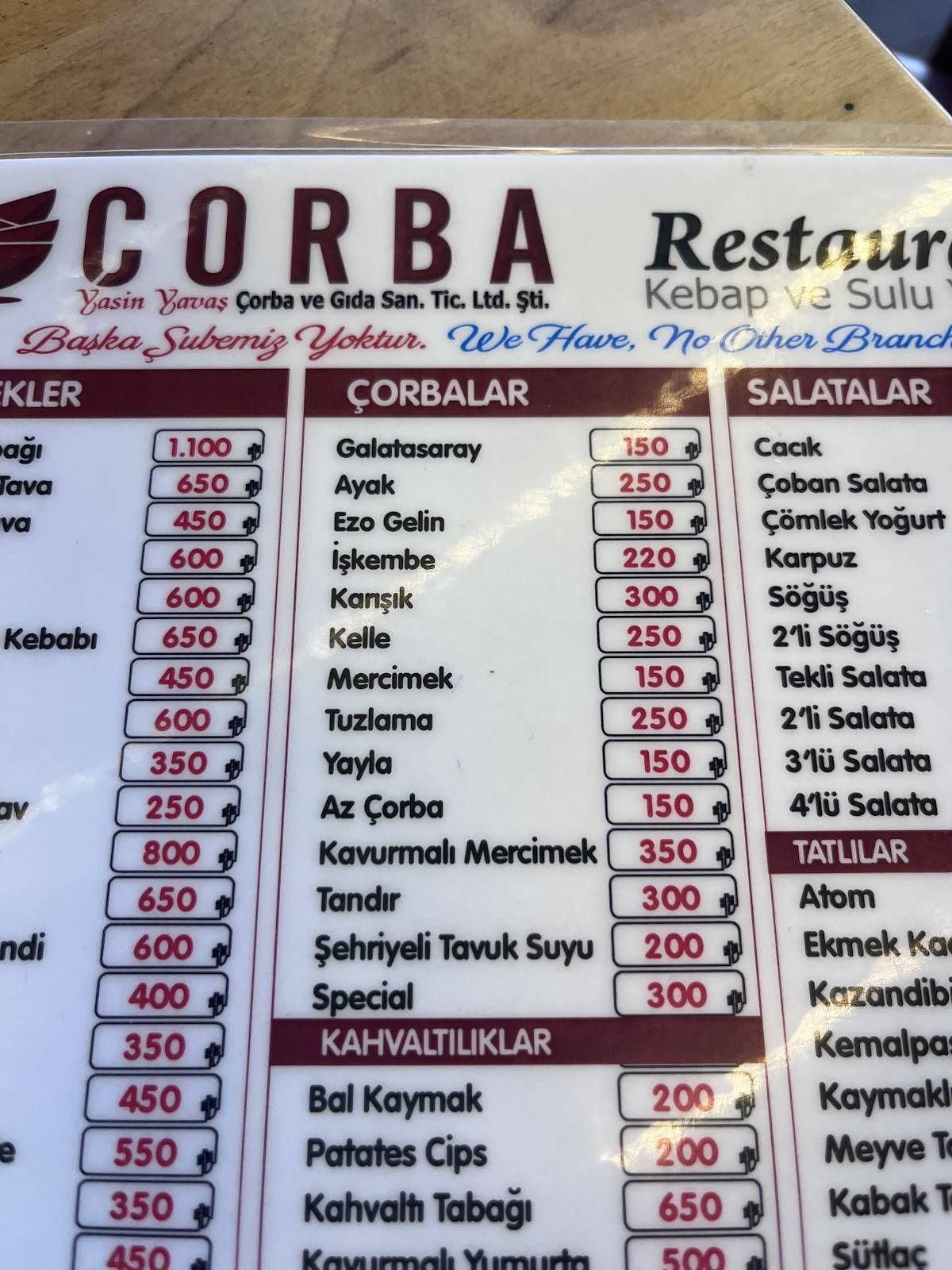 MEŞHUR POLATLI ÇORBACISI меню