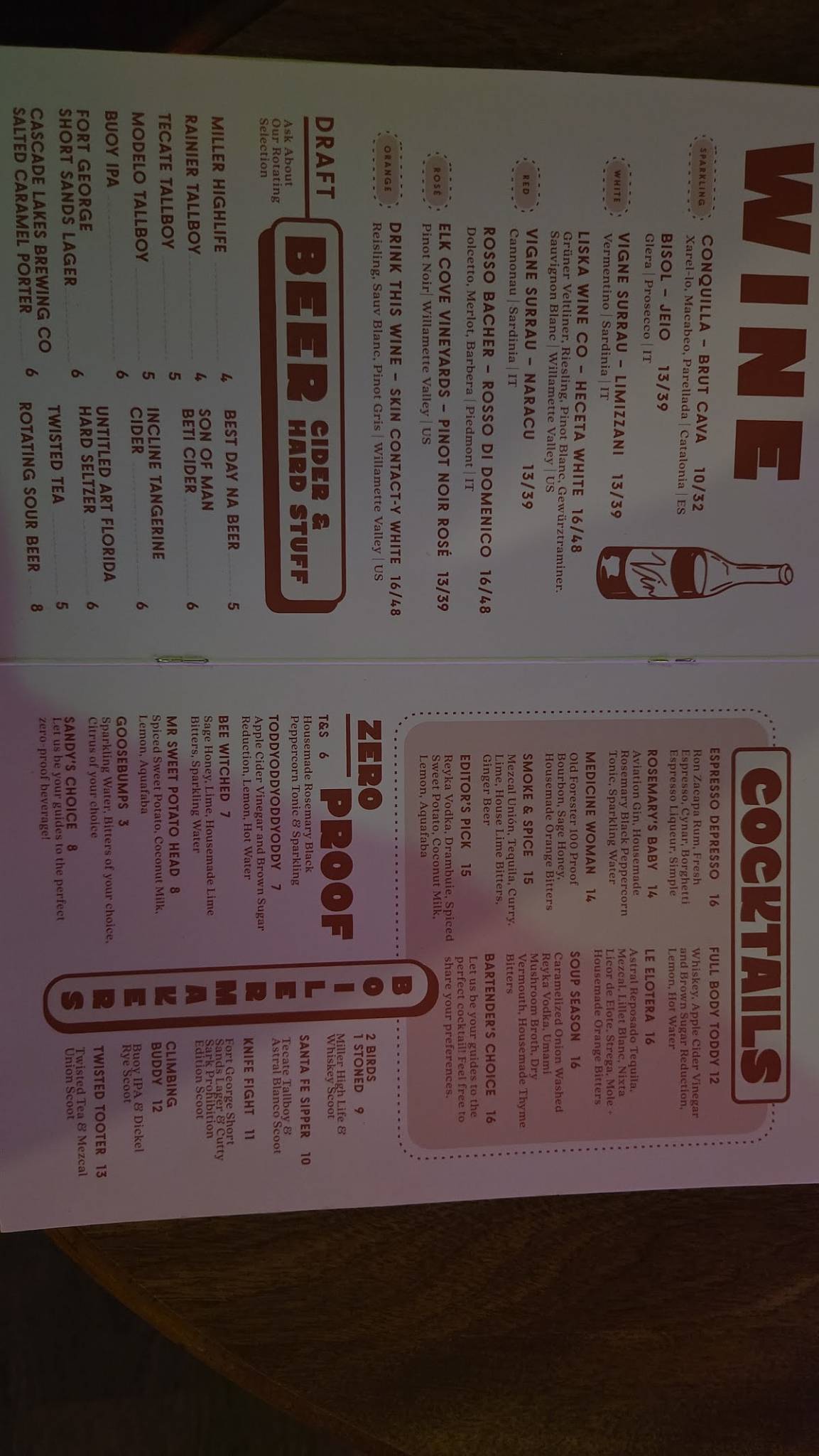 Dear Sandy меню